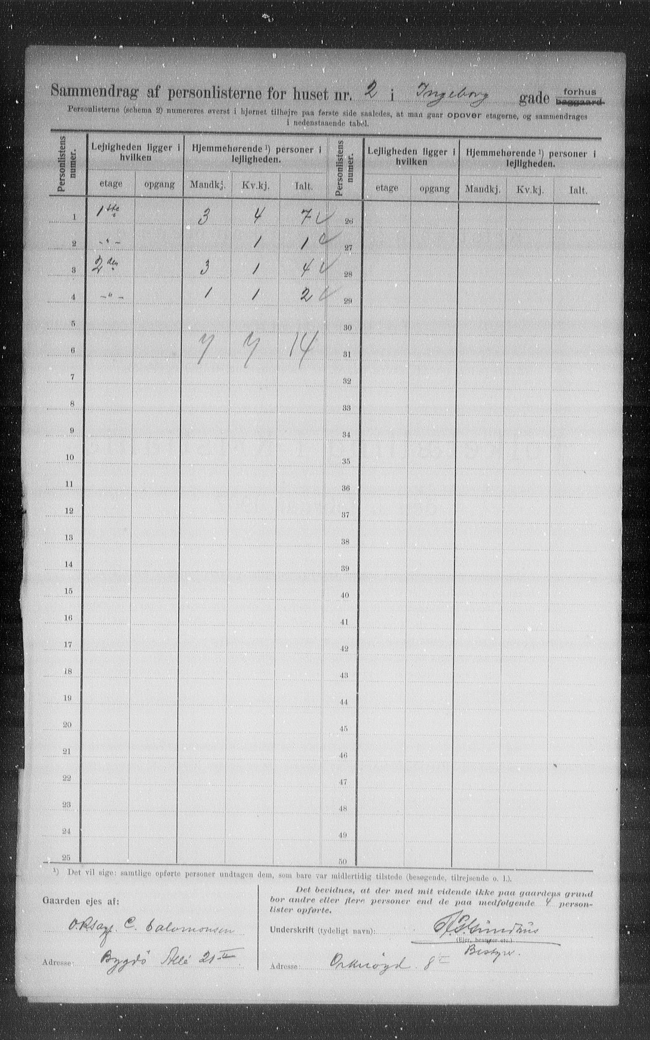 OBA, Municipal Census 1907 for Kristiania, 1907, p. 22445