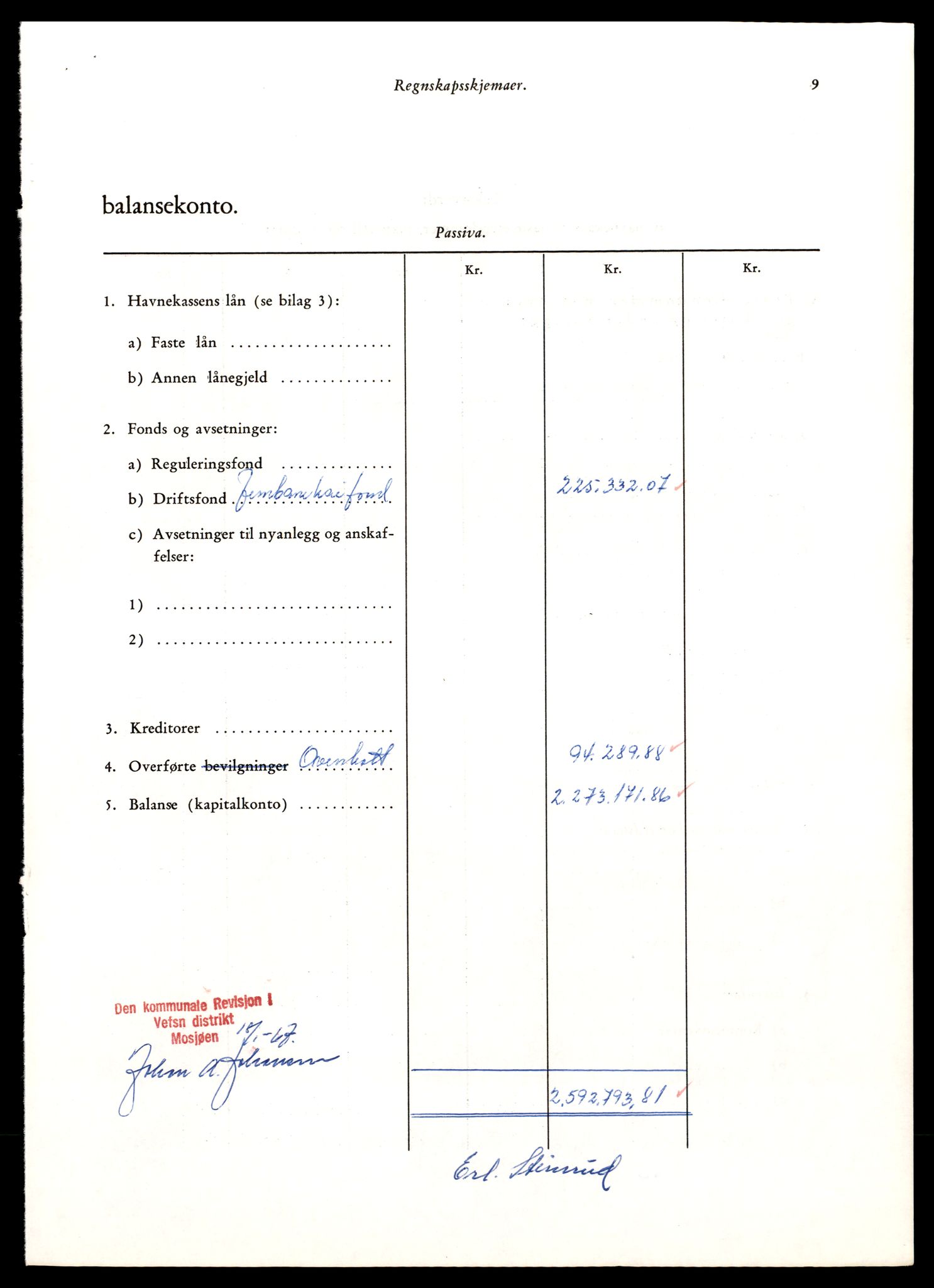 Norges statsbaner (NSB) - Trondheim distrikt, AV/SAT-A-6436/0002/Dd/L0817: --, 1953-1980, p. 531