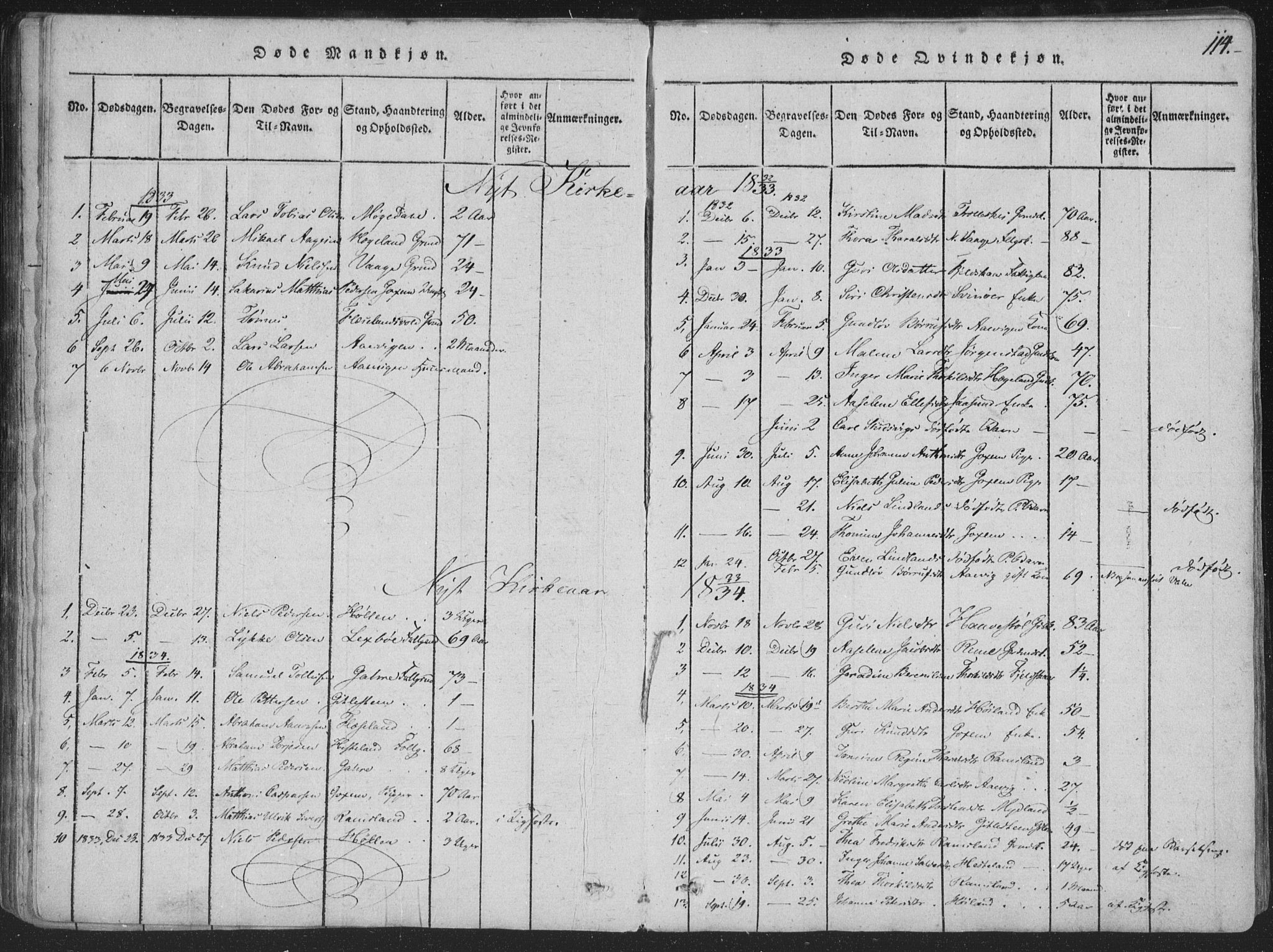 Sør-Audnedal sokneprestkontor, SAK/1111-0039/F/Fa/Faa/L0001: Parish register (official) no. A 1, 1816-1848, p. 114