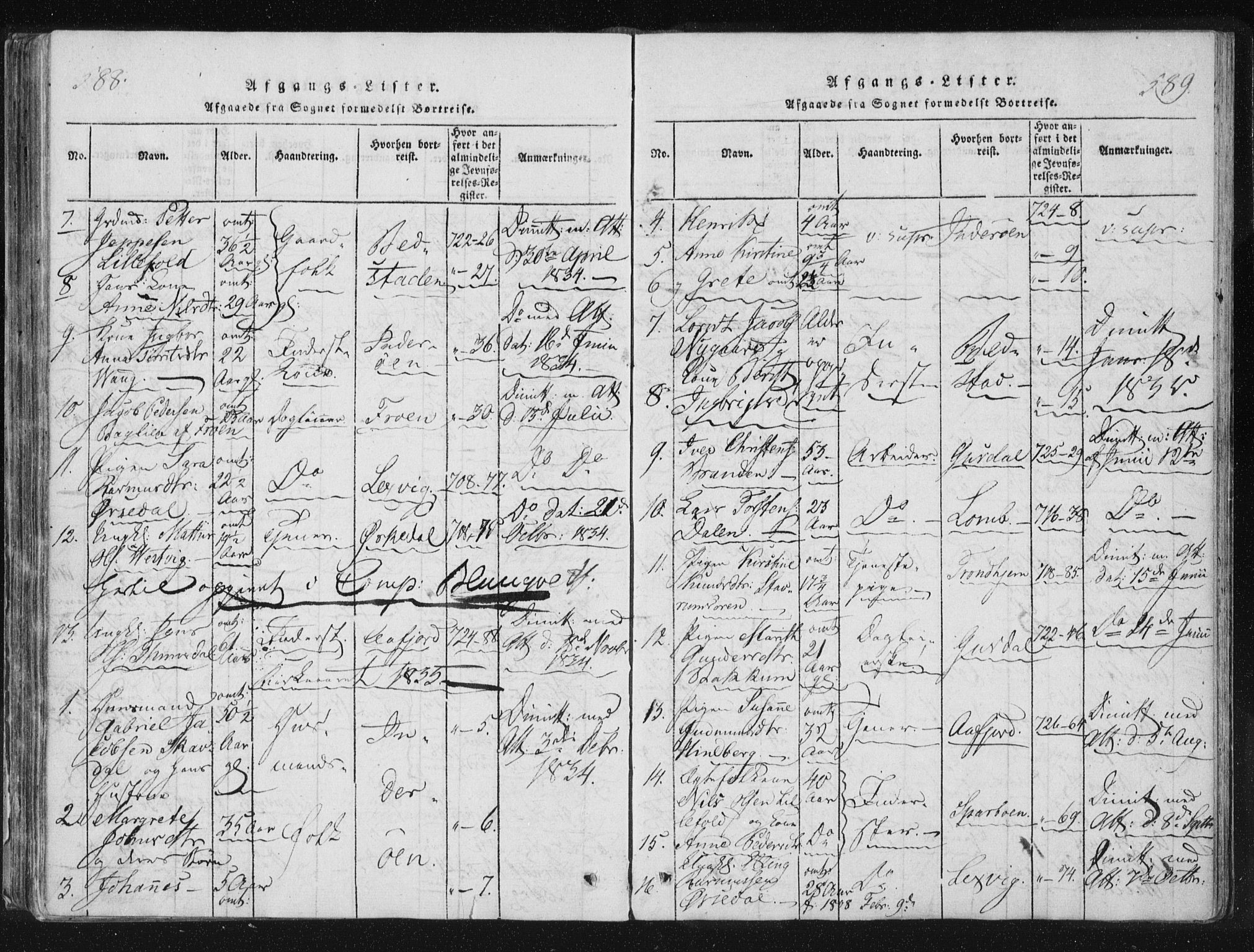 Ministerialprotokoller, klokkerbøker og fødselsregistre - Nord-Trøndelag, SAT/A-1458/744/L0417: Parish register (official) no. 744A01, 1817-1842, p. 588-589