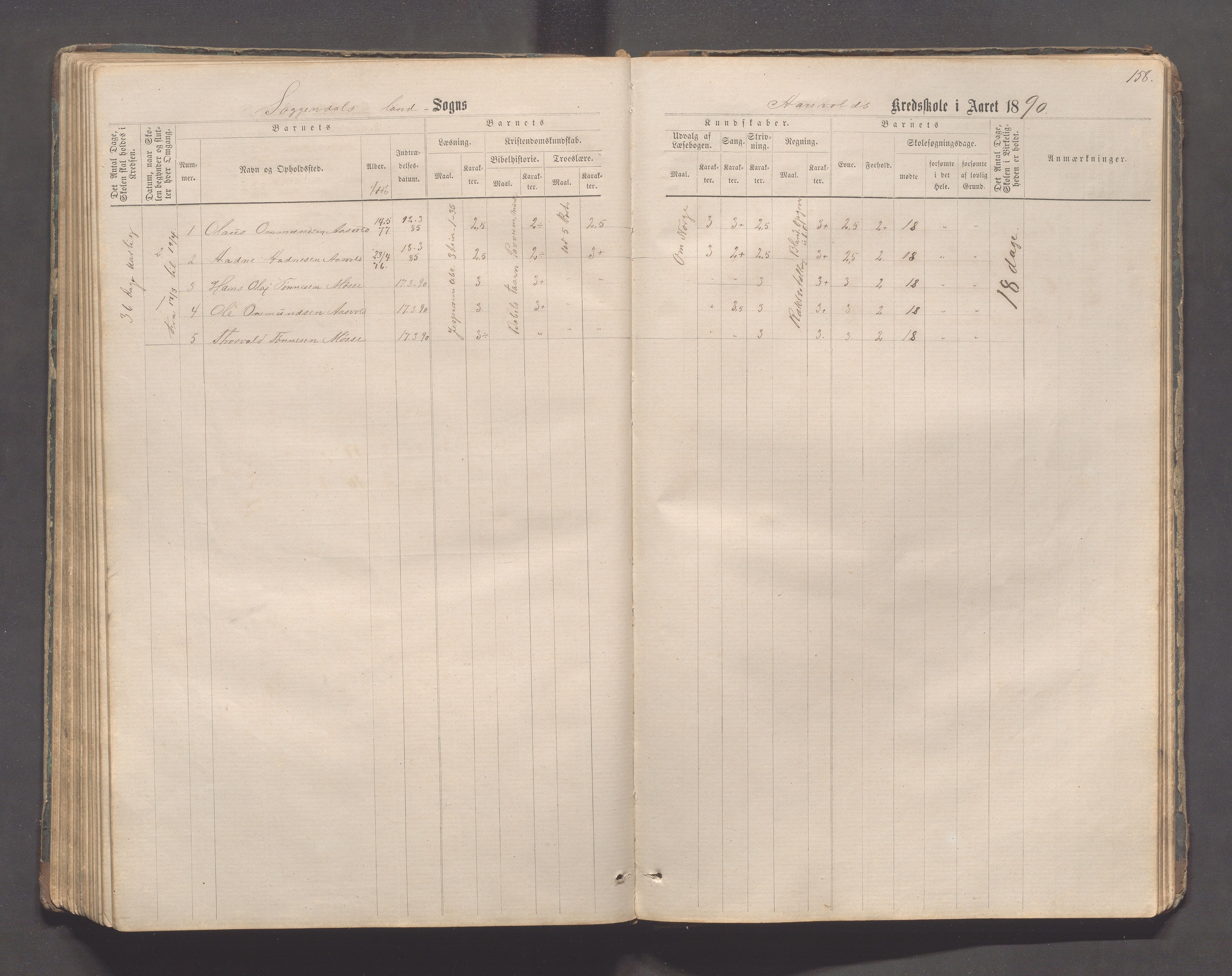 Sokndal kommune- Skolestyret/Skolekontoret, IKAR/K-101142/H/L0011: Skoleprotokoll - Mydland, Årrestad, Årsvoll, Gyland, Brambo, Skogestad, 1873-1908, p. 158