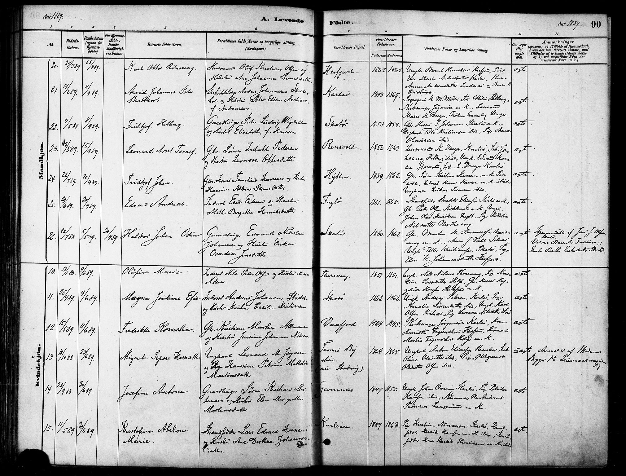 Karlsøy sokneprestembete, SATØ/S-1299/H/Ha/Haa/L0006kirke: Parish register (official) no. 6, 1879-1890, p. 90