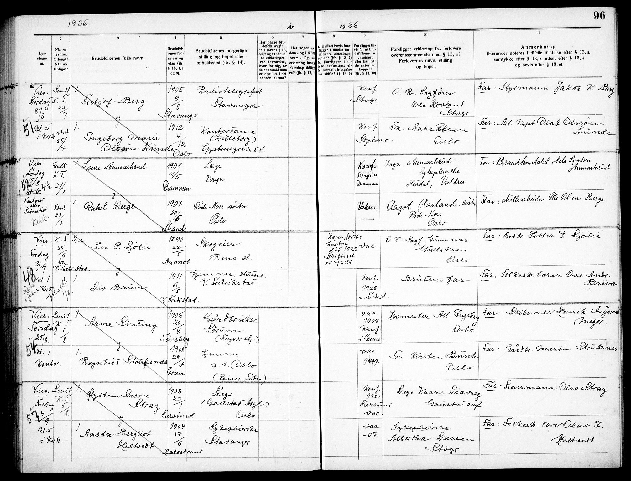 Garnisonsmenigheten Kirkebøker, AV/SAO-A-10846/H/Ha/L0011: Banns register no. I 11, 1932-1936, p. 96