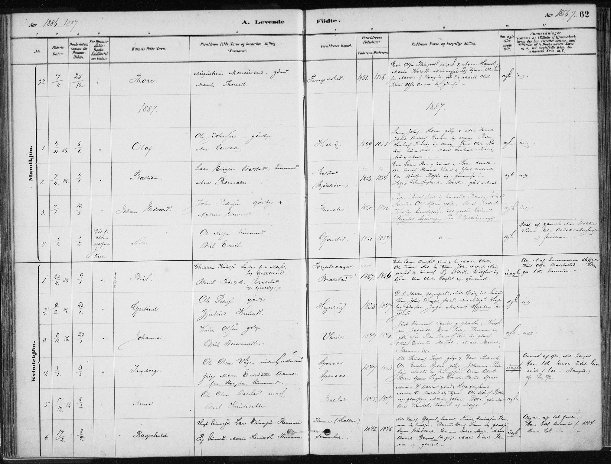 Ministerialprotokoller, klokkerbøker og fødselsregistre - Møre og Romsdal, SAT/A-1454/586/L0987: Parish register (official) no. 586A13, 1879-1892, p. 62