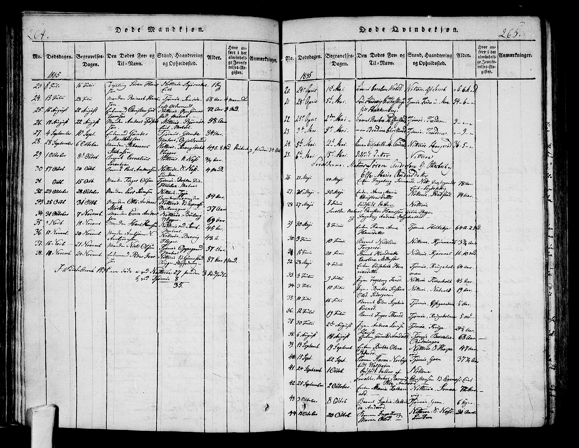 Nøtterøy kirkebøker, AV/SAKO-A-354/F/Fa/L0004: Parish register (official) no. I 4, 1814-1838, p. 264-265