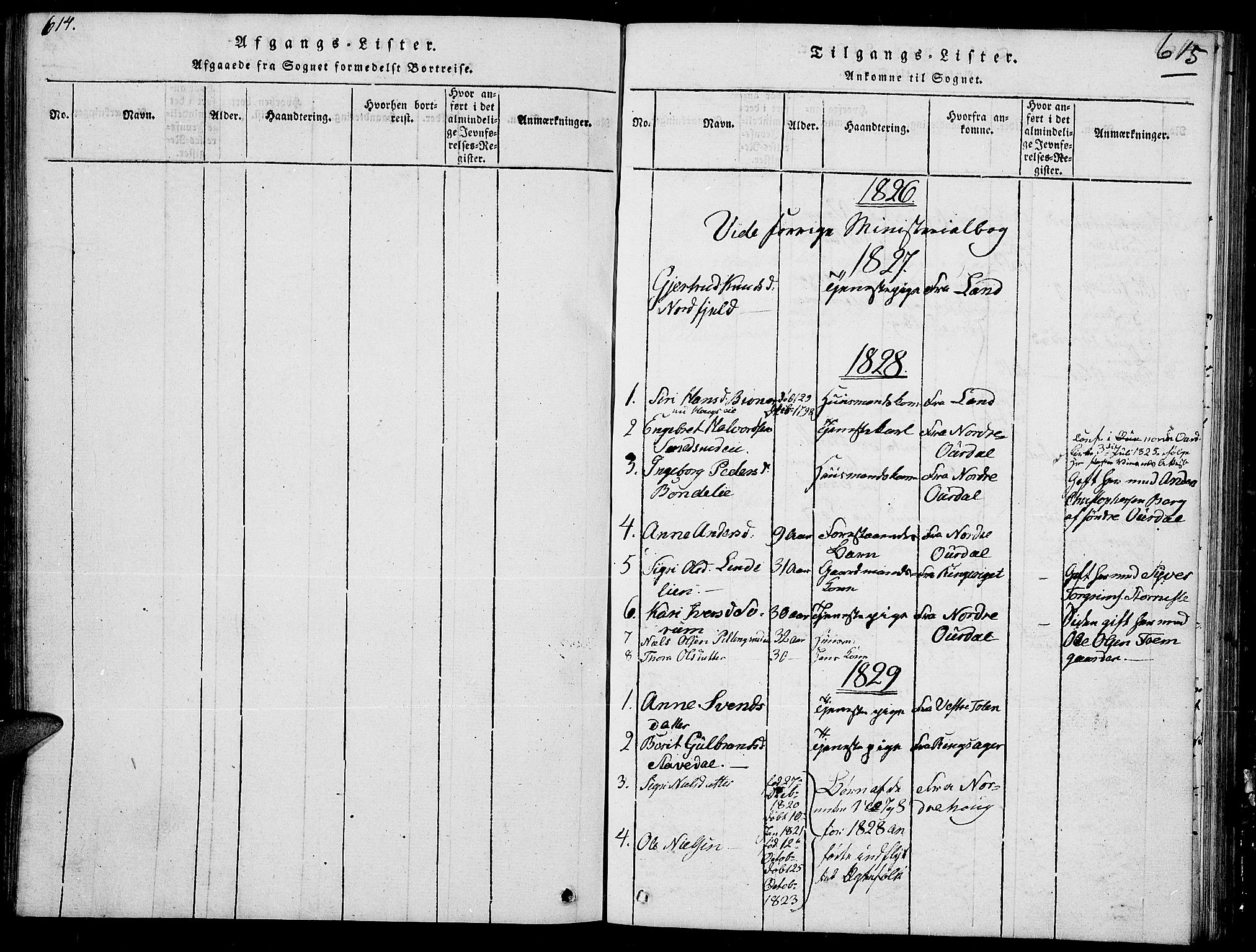 Sør-Aurdal prestekontor, SAH/PREST-128/H/Ha/Hab/L0002: Parish register (copy) no. 2, 1826-1840, p. 614-615