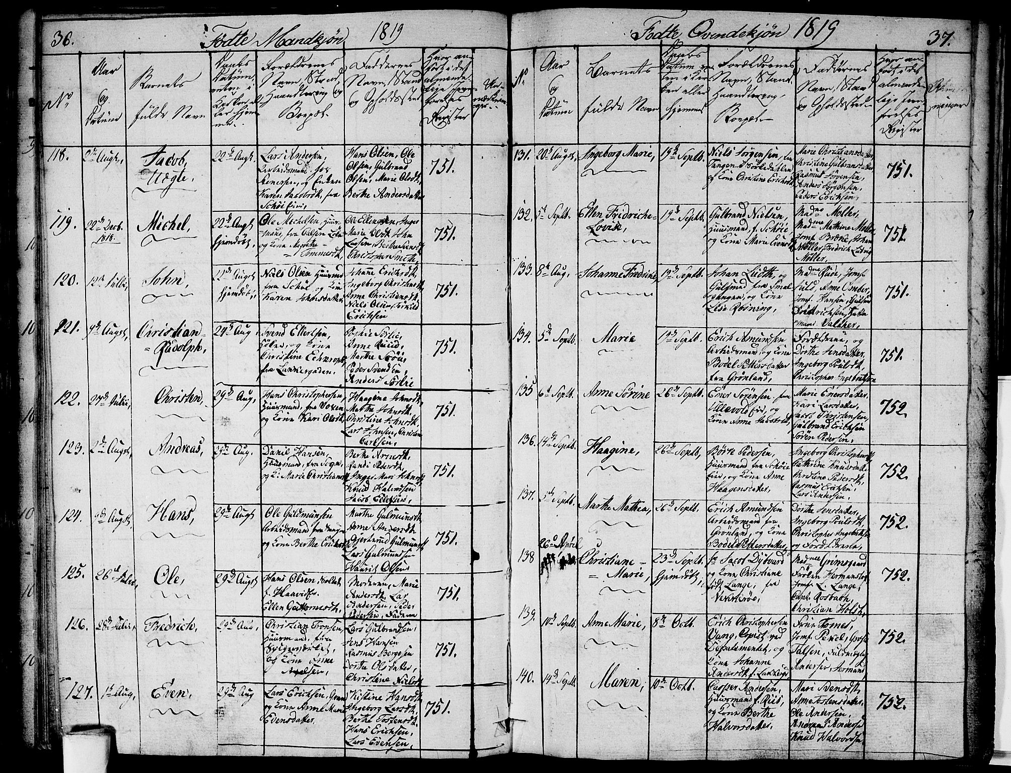 Aker prestekontor kirkebøker, AV/SAO-A-10861/G/L0002: Parish register (copy) no. 2, 1815-1819, p. 191k-191l