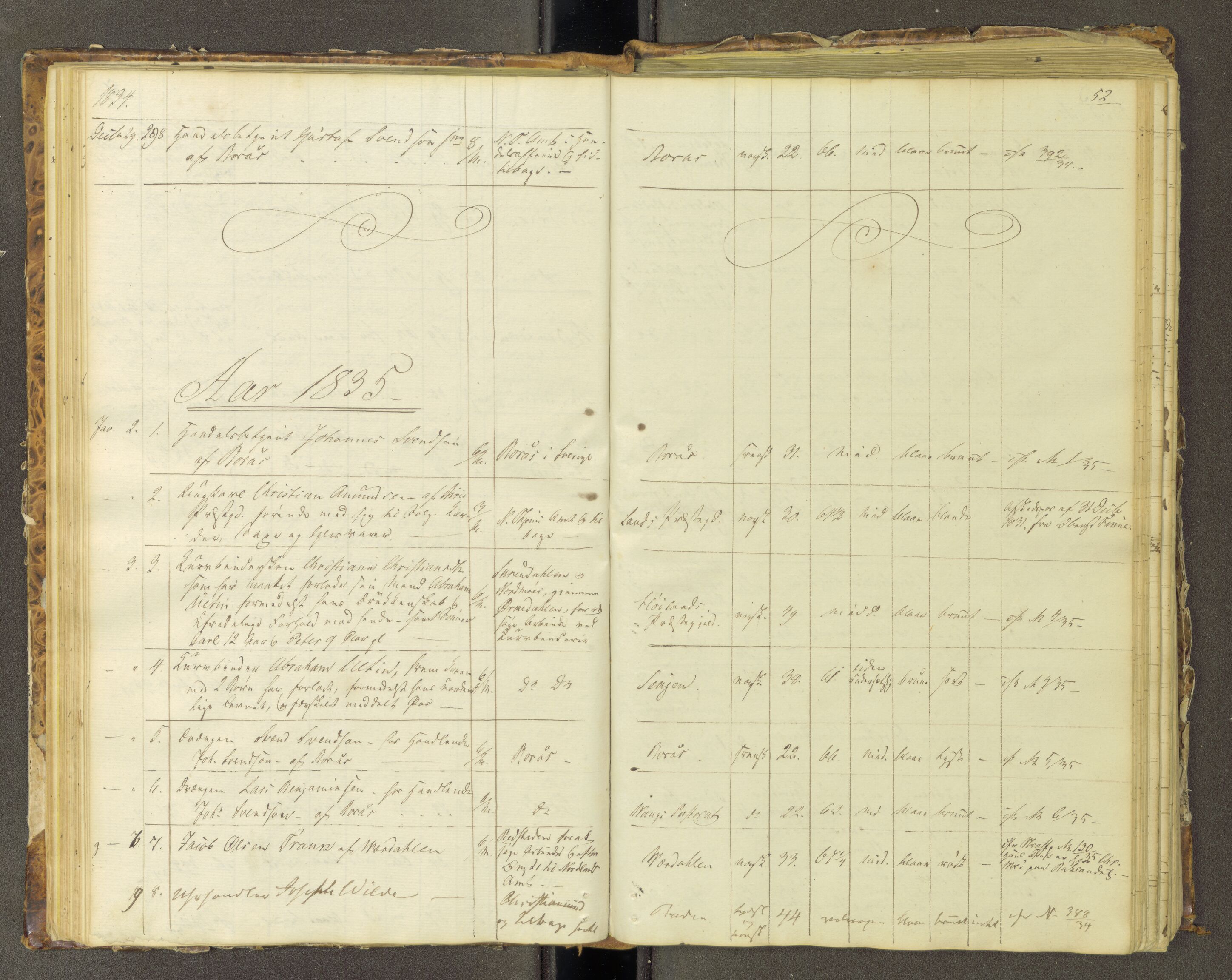 Trondheim politikammer, AV/SAT-A-1887/1/30/L0006: Passprotokoll. Første del:utstedtete pass. Andre del :innleverte/fornyede, 1833-1836, p. 51b-52a