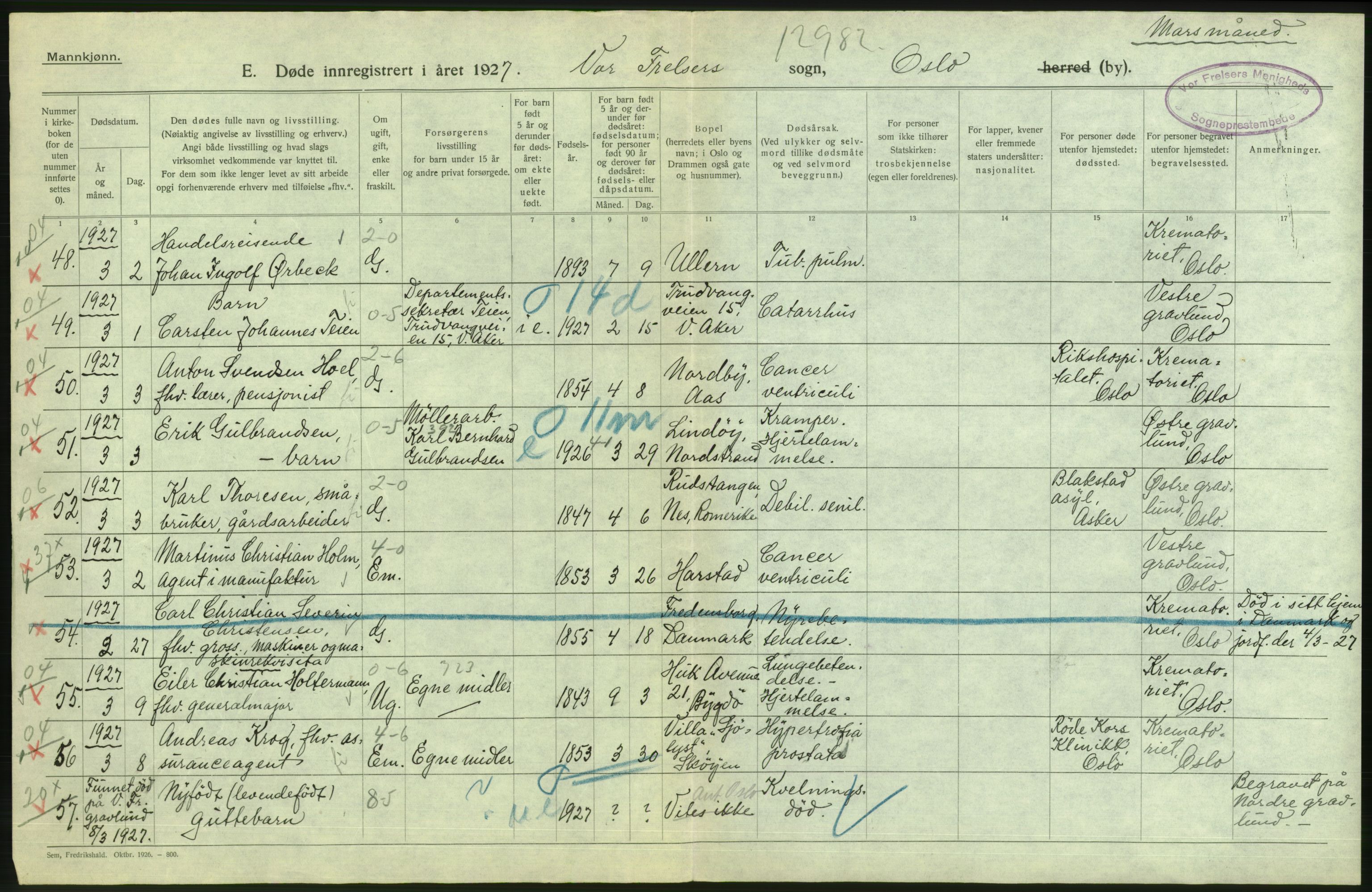 Statistisk sentralbyrå, Sosiodemografiske emner, Befolkning, AV/RA-S-2228/D/Df/Dfc/Dfcg/L0009: Oslo: Døde menn, 1927, p. 14