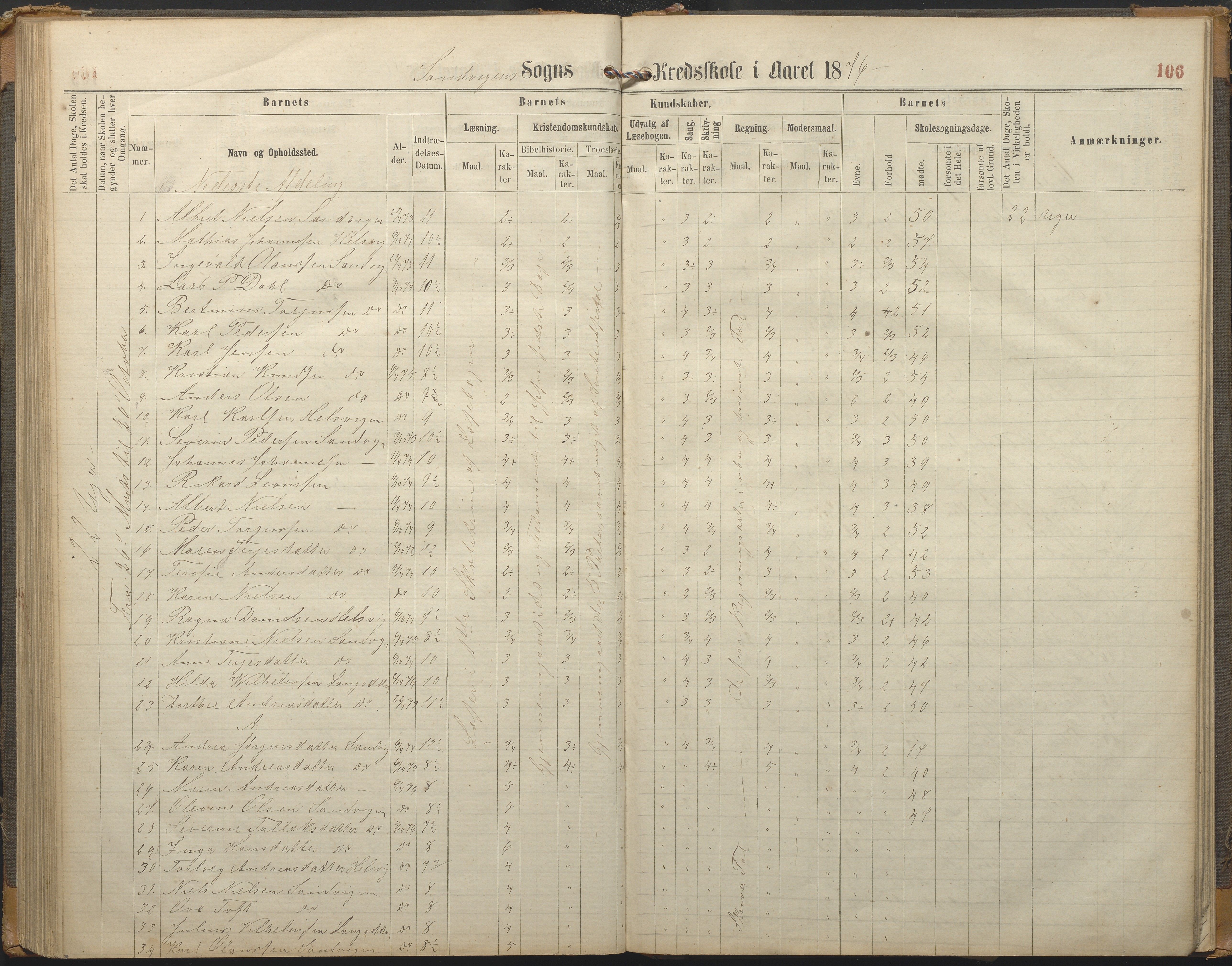 Hisøy kommune frem til 1991, AAKS/KA0922-PK/33/L0002: Skoleprotokoll, 1863-1881, p. 106