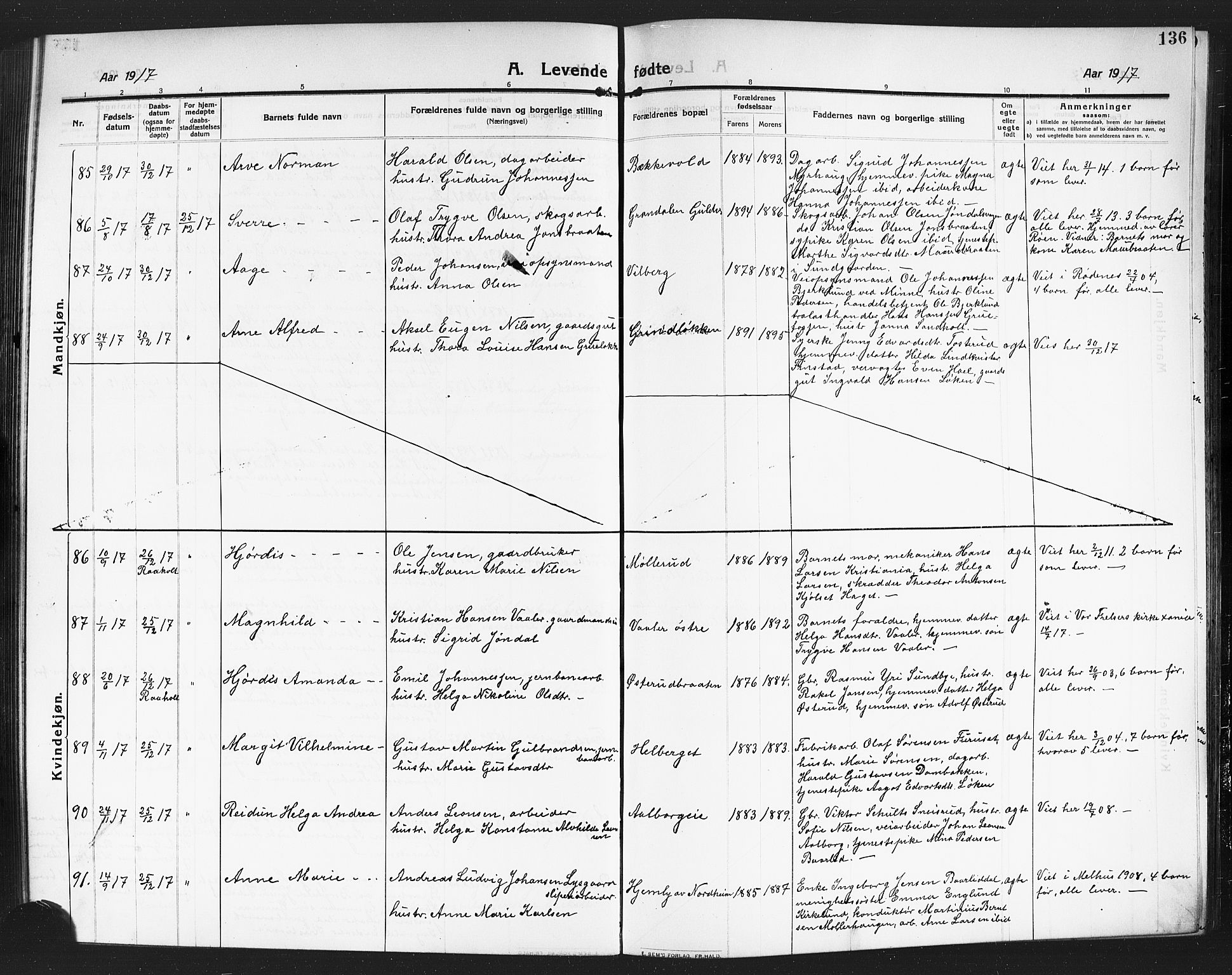 Eidsvoll prestekontor Kirkebøker, SAO/A-10888/G/Ga/L0008: Parish register (copy) no. I 8, 1909-1918, p. 136