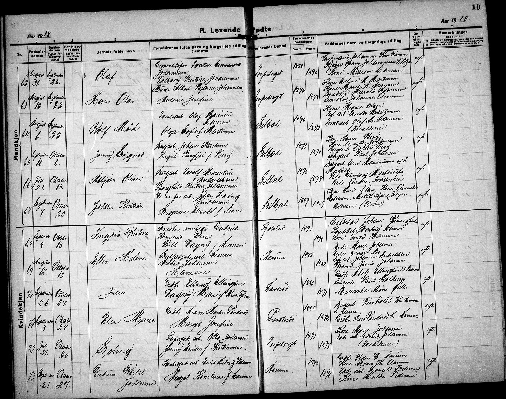 Borge prestekontor Kirkebøker, AV/SAO-A-10903/G/Ga/L0003: Parish register (copy) no. I 3, 1918-1939, p. 10