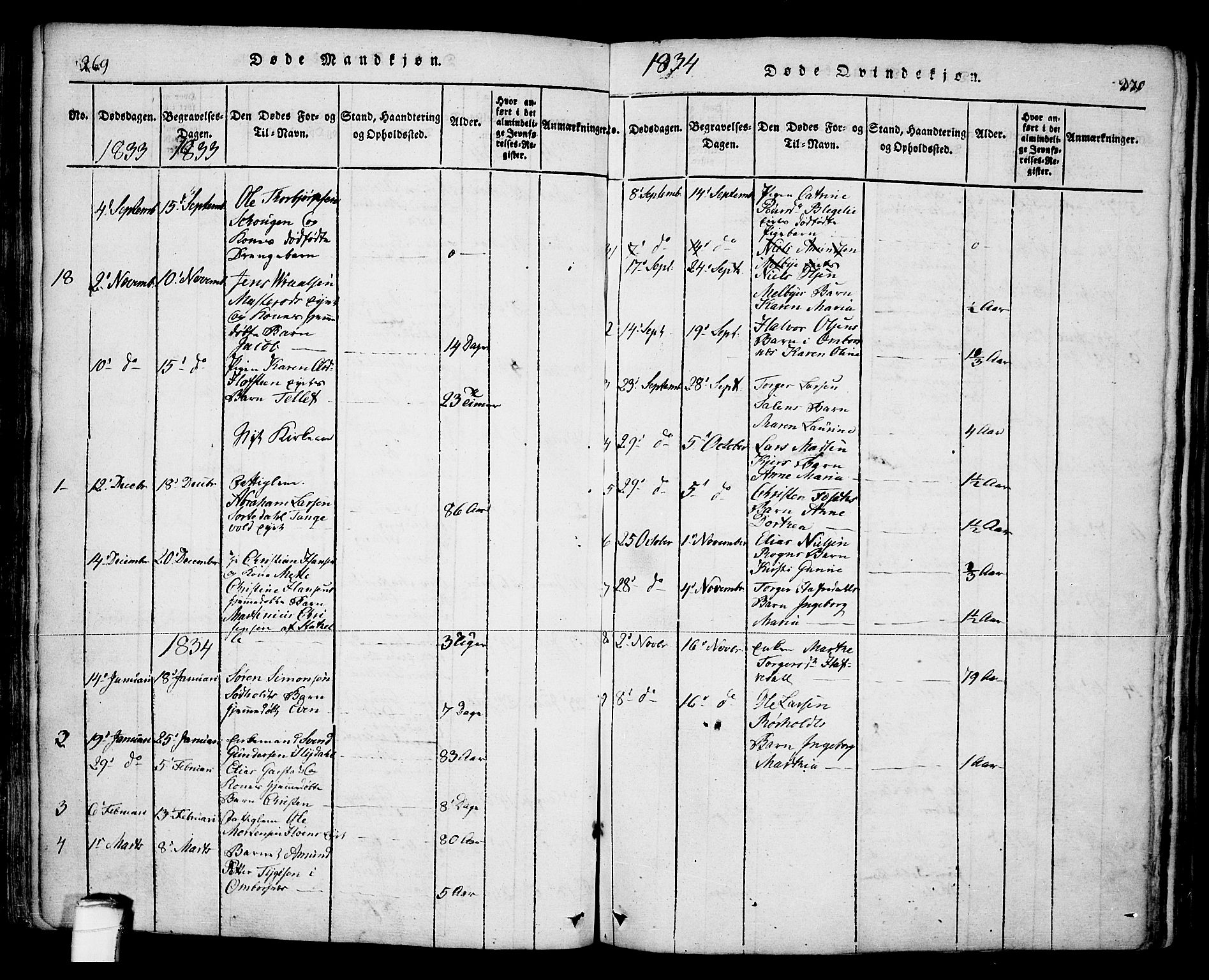 Bamble kirkebøker, AV/SAKO-A-253/F/Fa/L0003: Parish register (official) no. I 3 /1, 1814-1834, p. 269-270