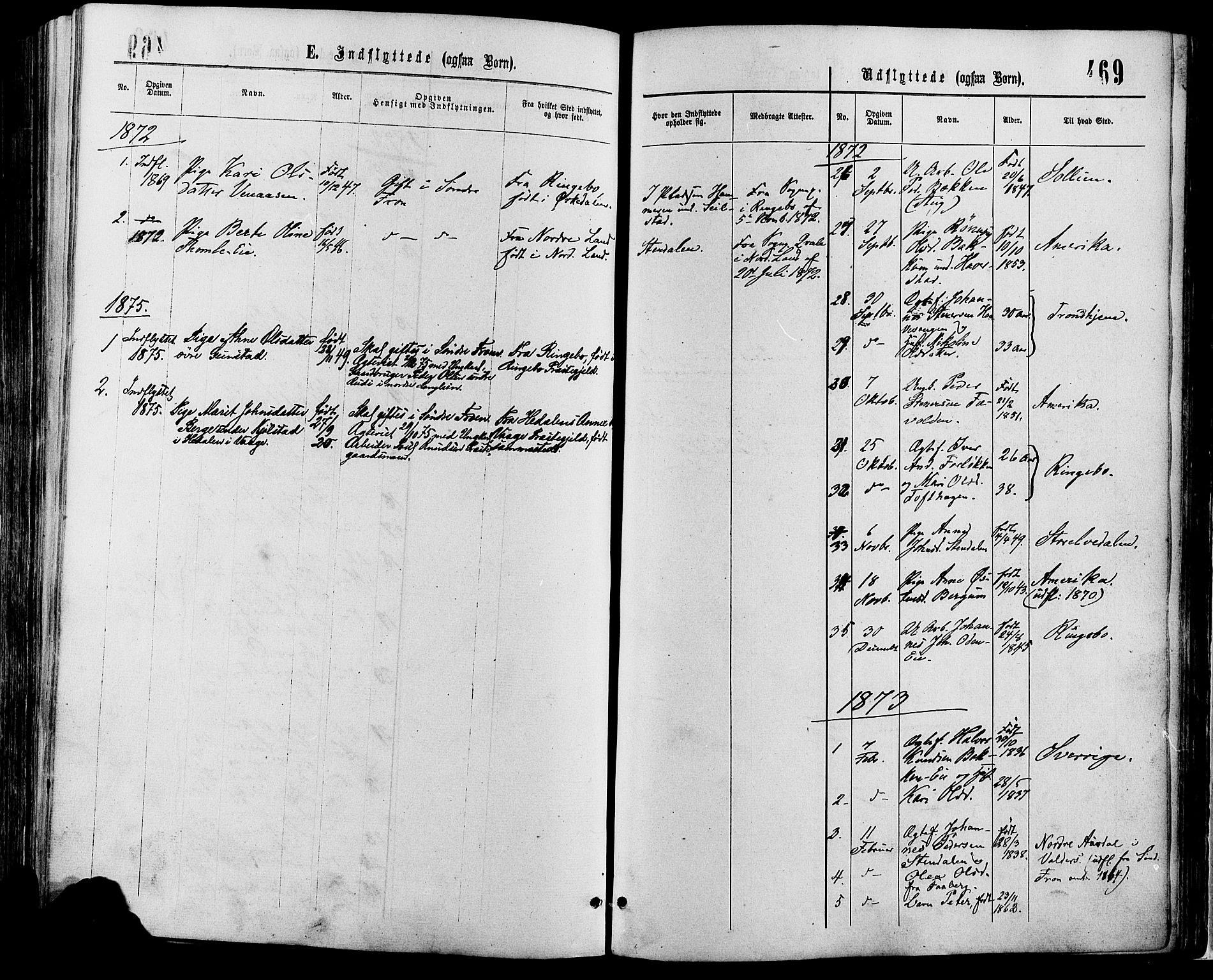 Sør-Fron prestekontor, AV/SAH-PREST-010/H/Ha/Haa/L0002: Parish register (official) no. 2, 1864-1880, p. 469