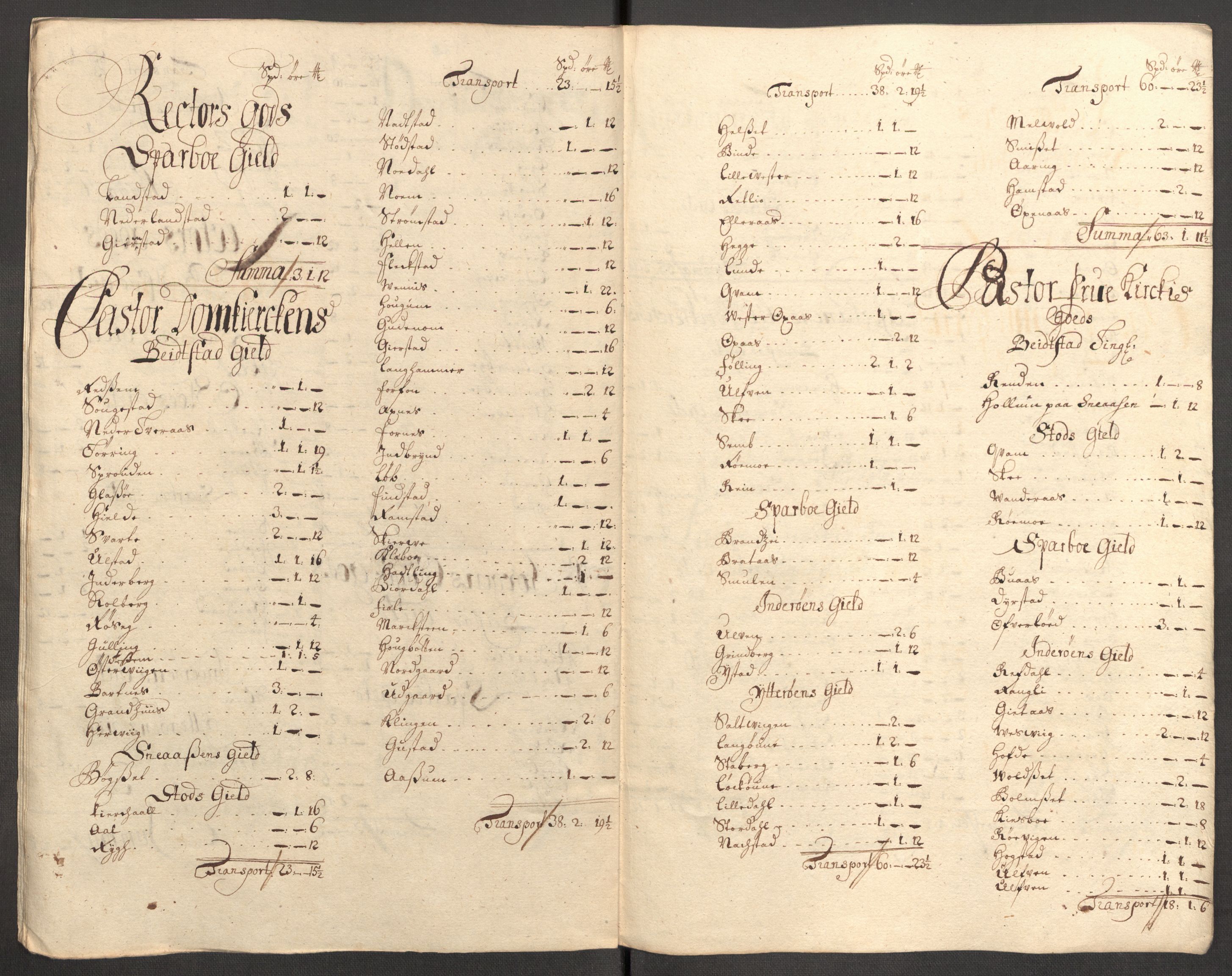 Rentekammeret inntil 1814, Reviderte regnskaper, Fogderegnskap, RA/EA-4092/R63/L4318: Fogderegnskap Inderøy, 1710, p. 210