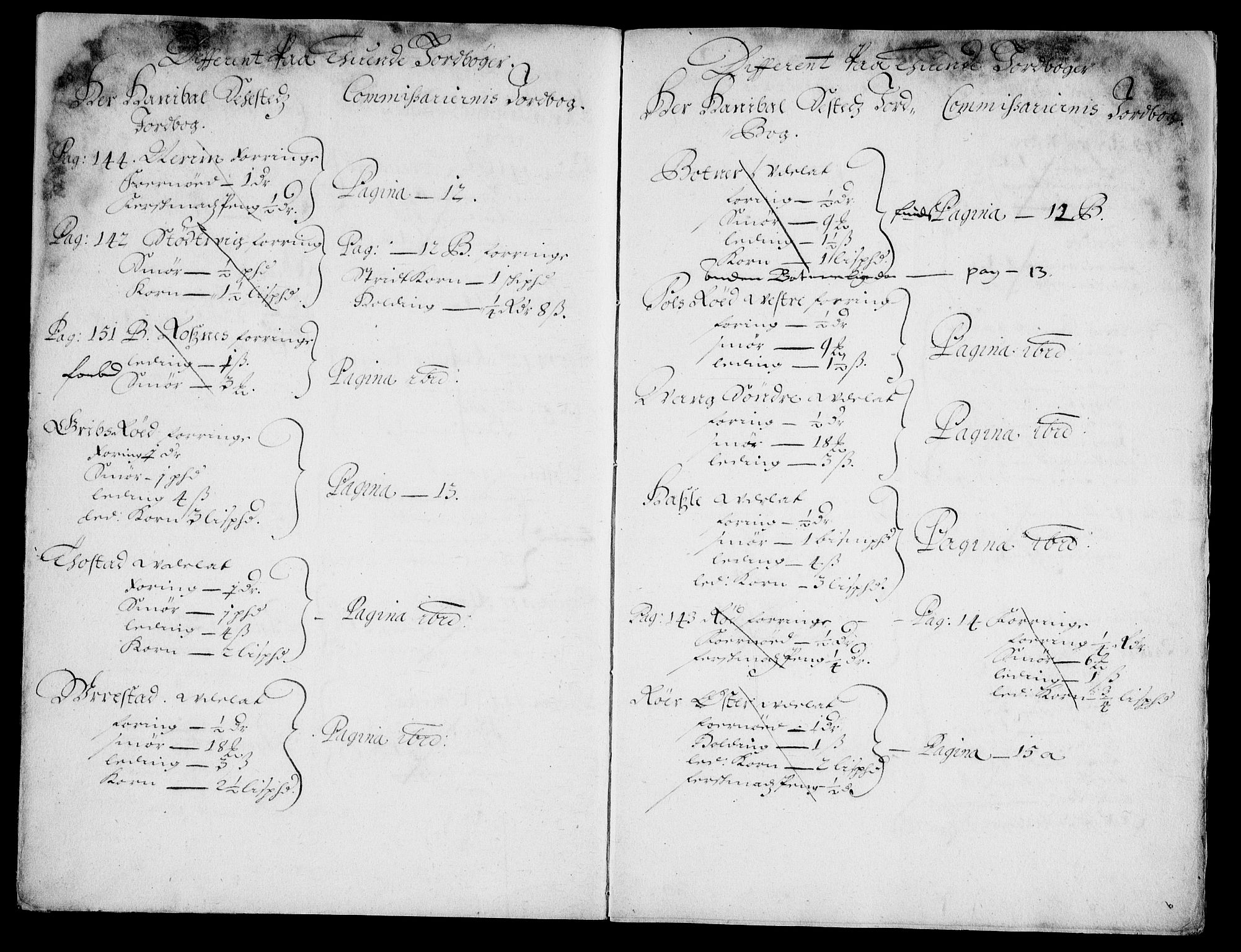 Rentekammeret inntil 1814, Realistisk ordnet avdeling, AV/RA-EA-4070/On/L0007: [Jj 8]: Jordebøker og dokumenter innlevert til kongelig kommisjon 1672: Verne klosters gods, 1658-1672, p. 157