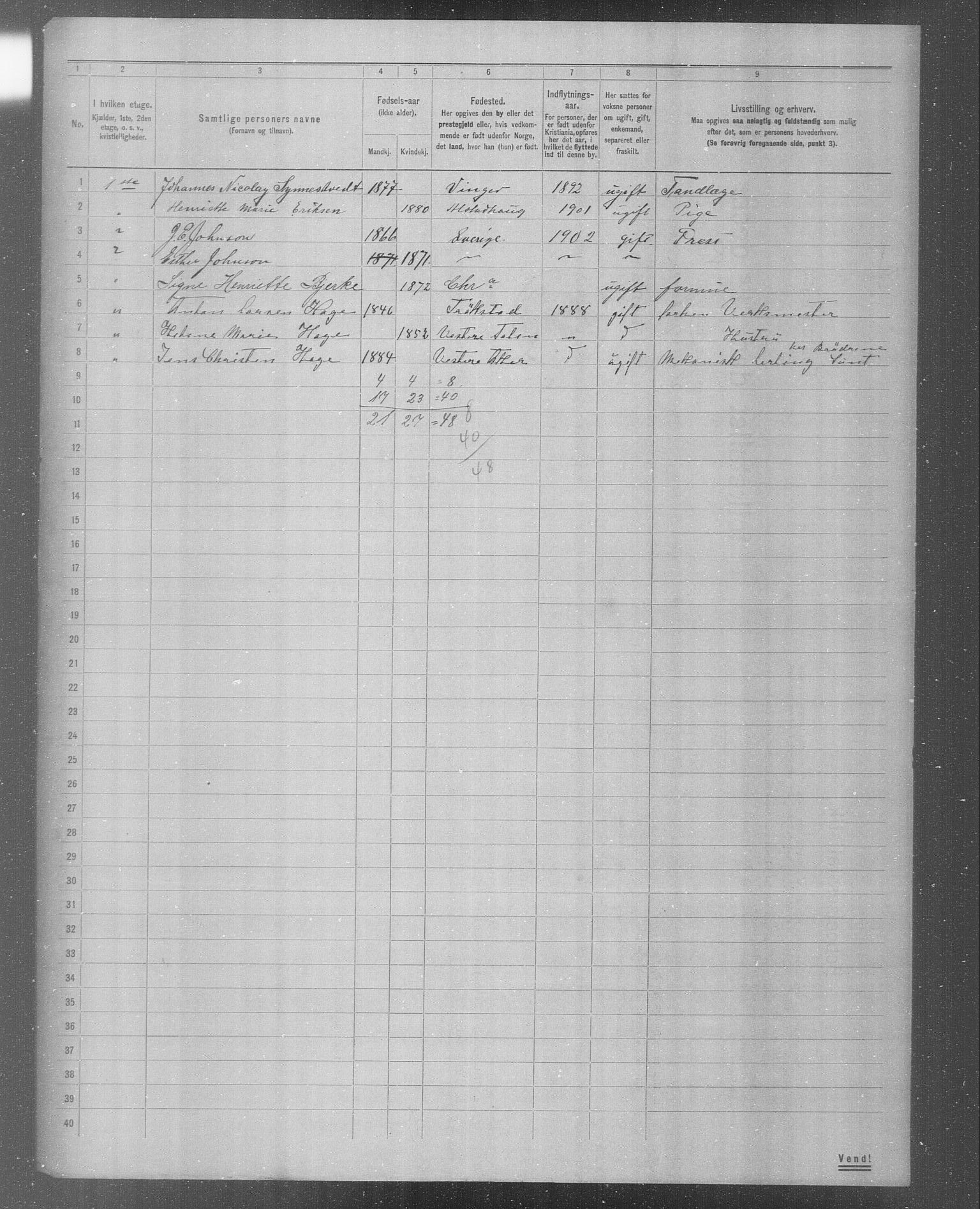 OBA, Municipal Census 1904 for Kristiania, 1904, p. 5156