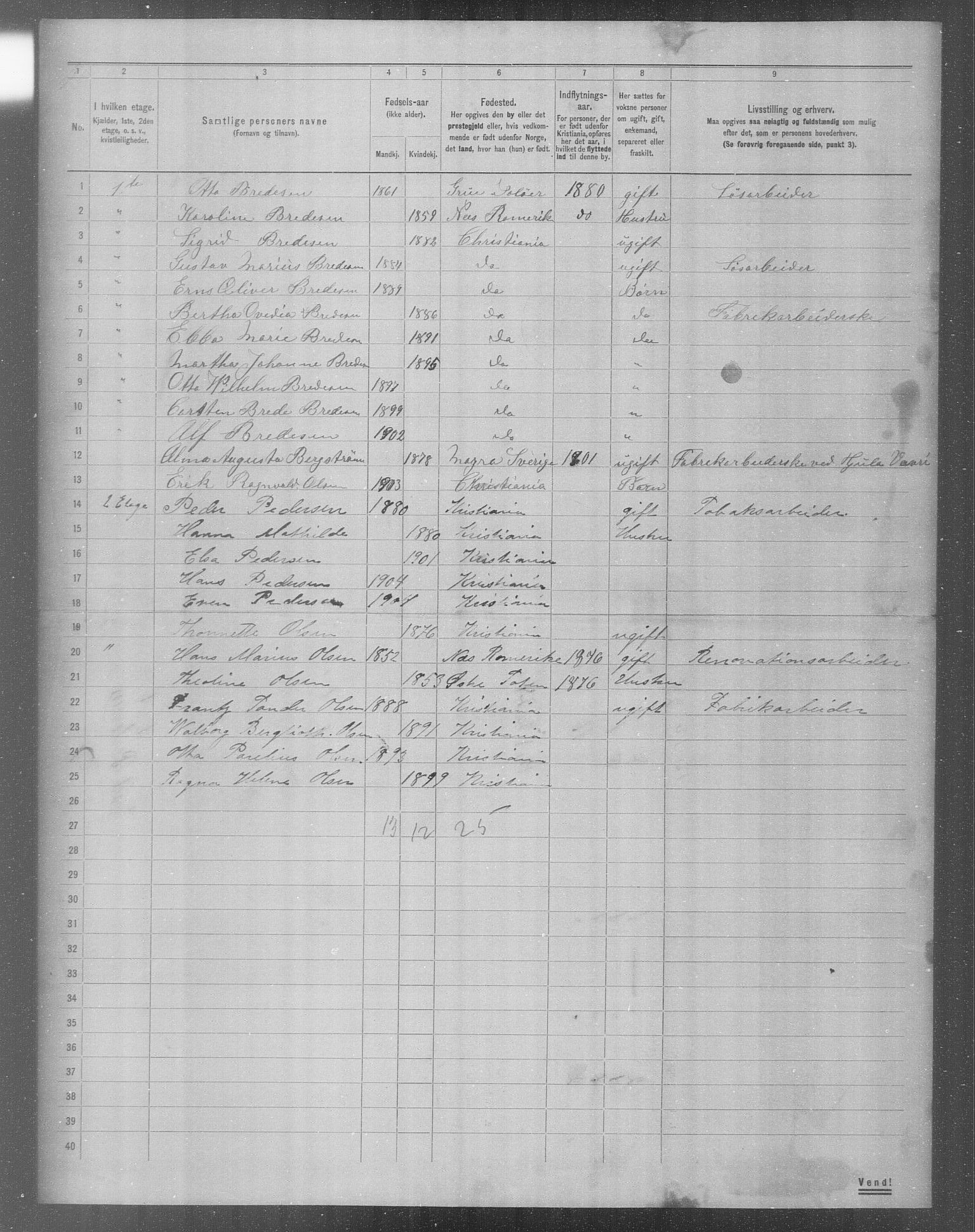 OBA, Municipal Census 1904 for Kristiania, 1904, p. 11327