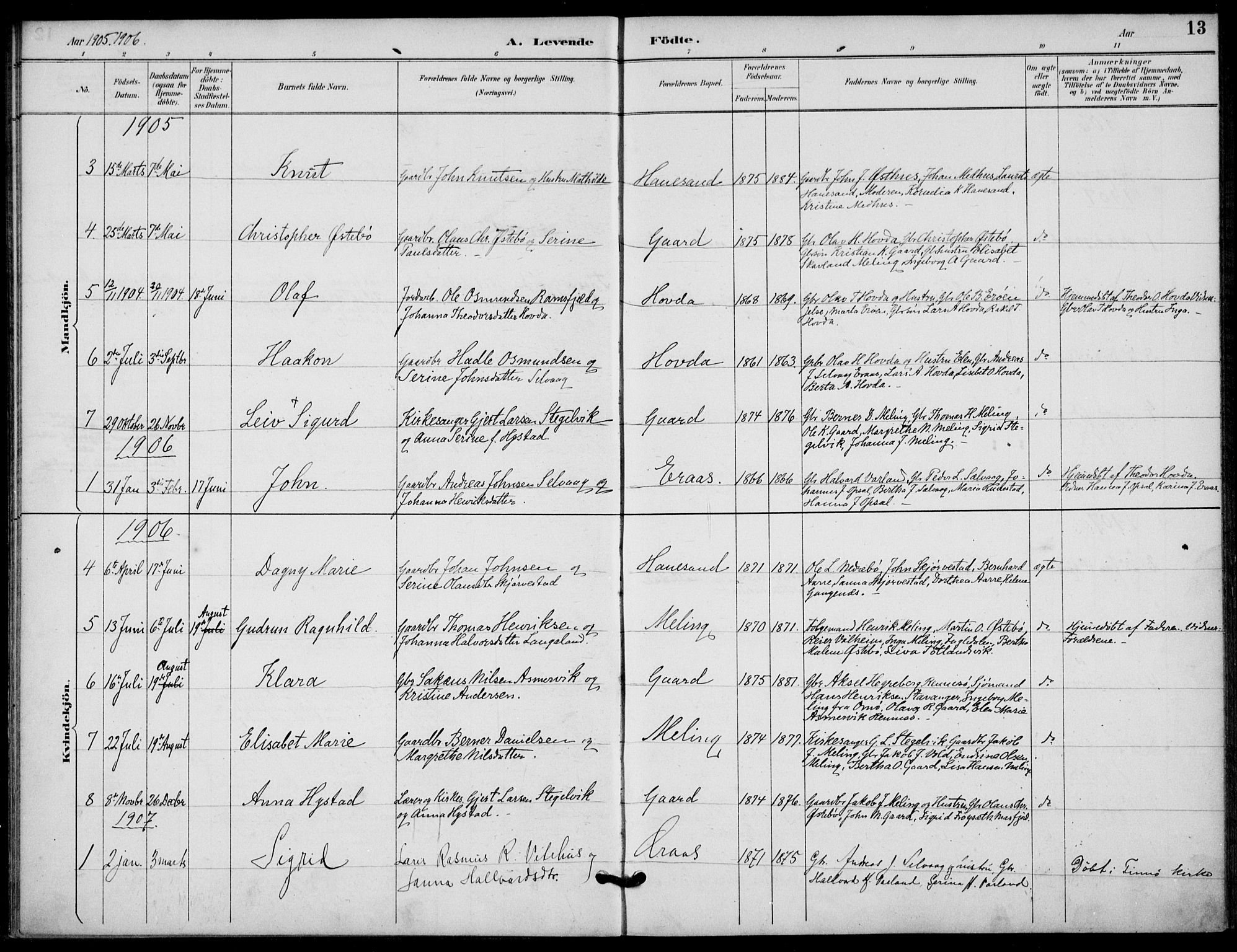 Finnøy sokneprestkontor, AV/SAST-A-101825/H/Ha/Haa/L0012: Parish register (official) no. A 12, 1889-1917, p. 13