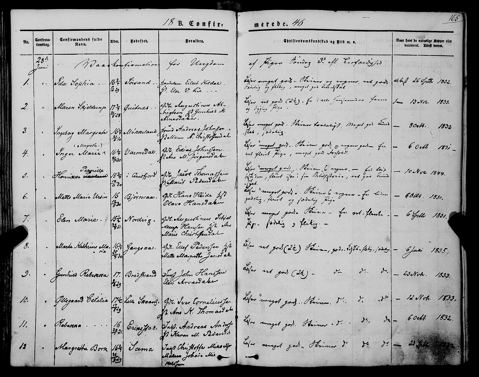 Trondenes sokneprestkontor, SATØ/S-1319/H/Ha/L0009kirke: Parish register (official) no. 9, 1841-1852, p. 165