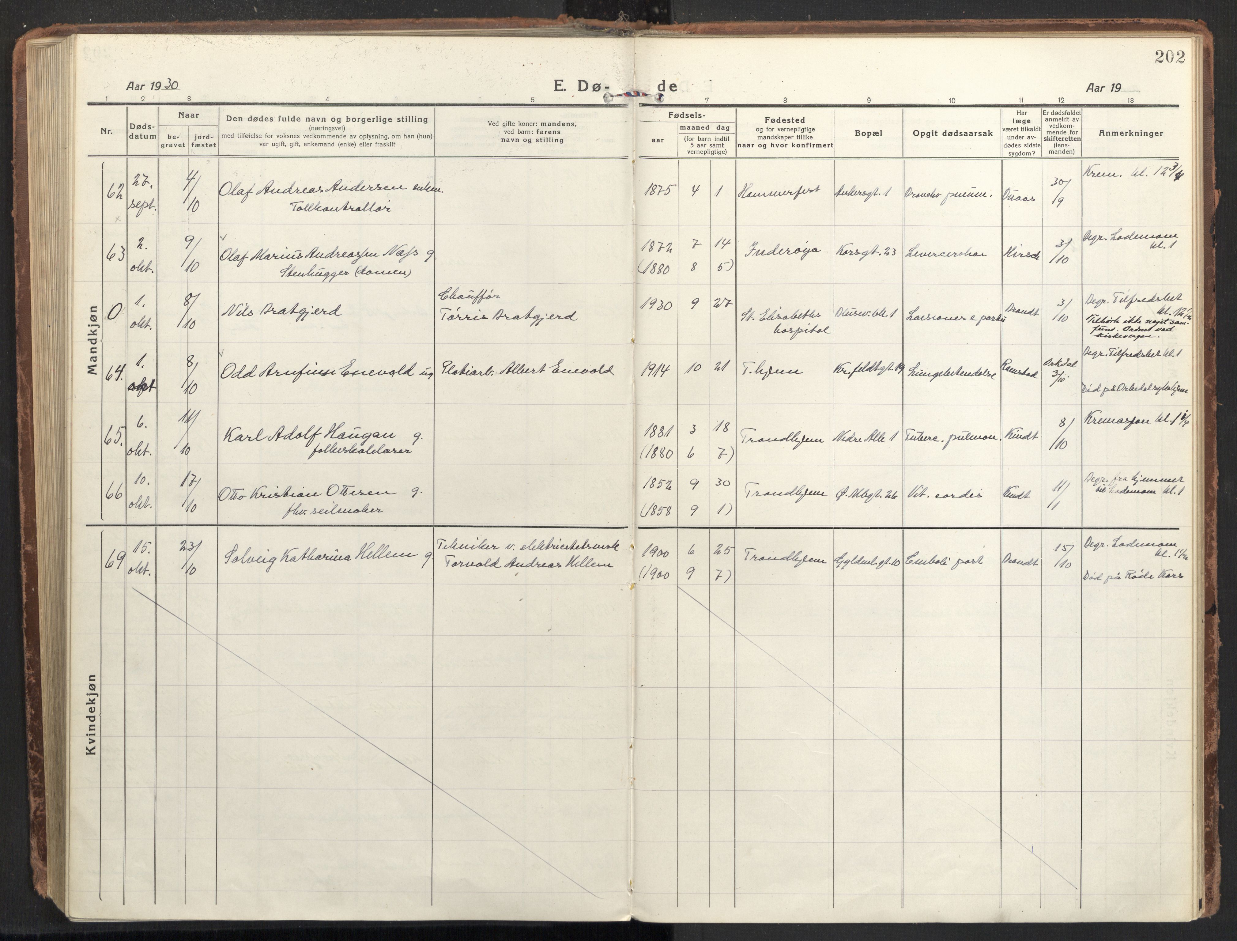 Ministerialprotokoller, klokkerbøker og fødselsregistre - Sør-Trøndelag, AV/SAT-A-1456/604/L0207: Parish register (official) no. 604A27, 1917-1933, p. 202