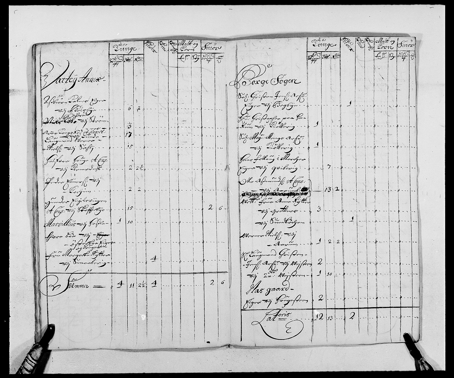 Rentekammeret inntil 1814, Reviderte regnskaper, Fogderegnskap, AV/RA-EA-4092/R03/L0117: Fogderegnskap Onsøy, Tune, Veme og Åbygge fogderi, 1684-1689, p. 108