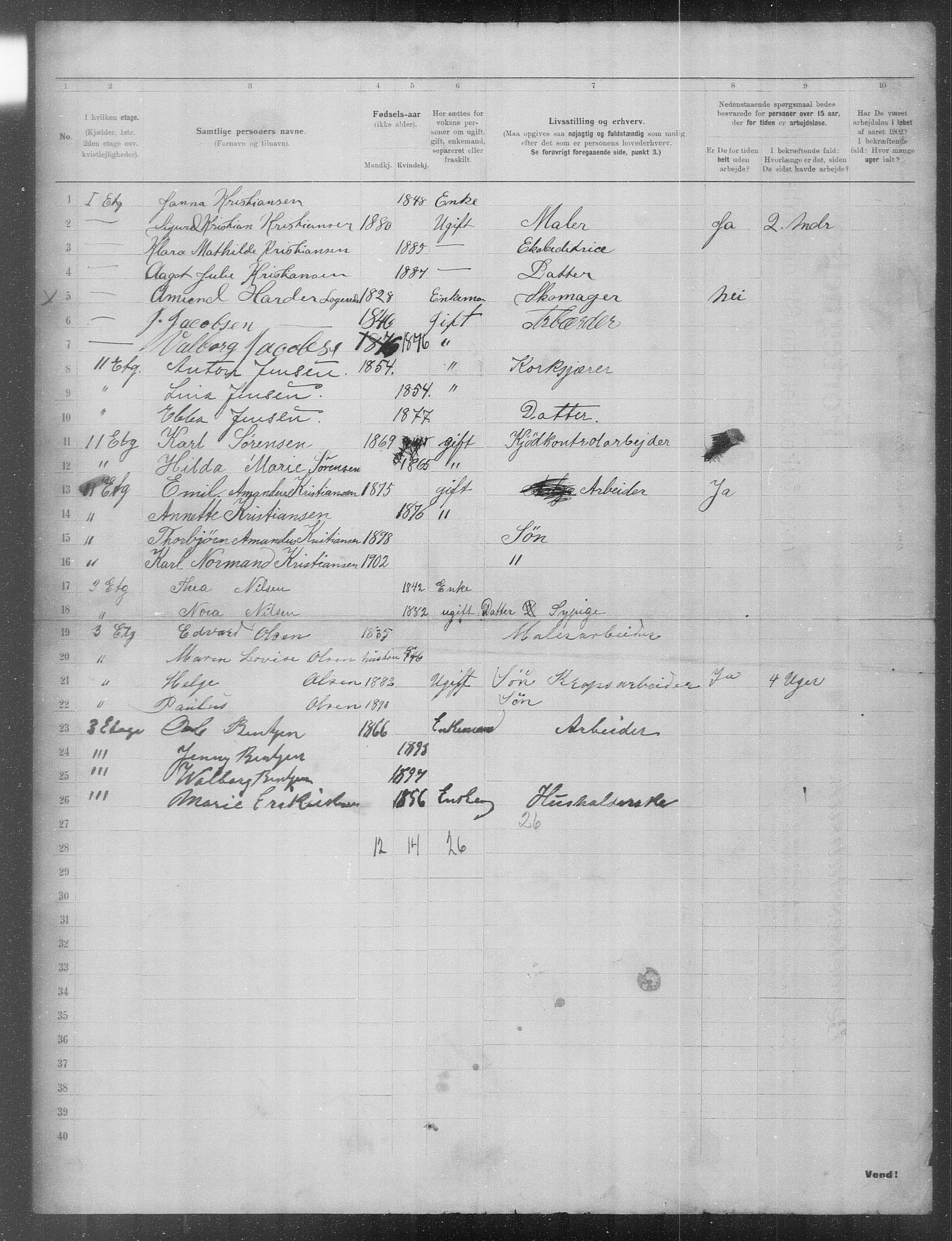 OBA, Municipal Census 1902 for Kristiania, 1902, p. 23894