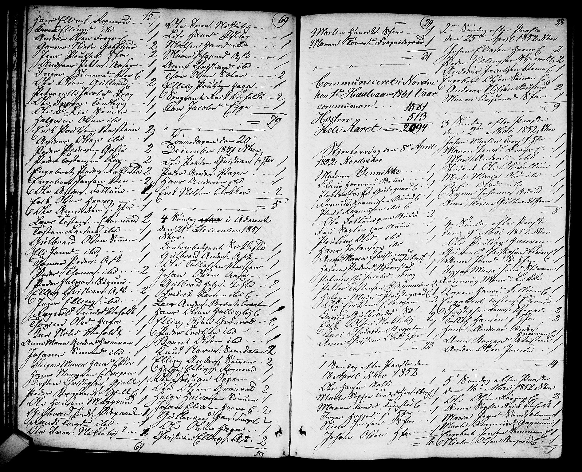 Norderhov kirkebøker, SAKO/A-237/G/Ga/L0006: Parish register (copy) no. I 6, 1849-1876, p. 28