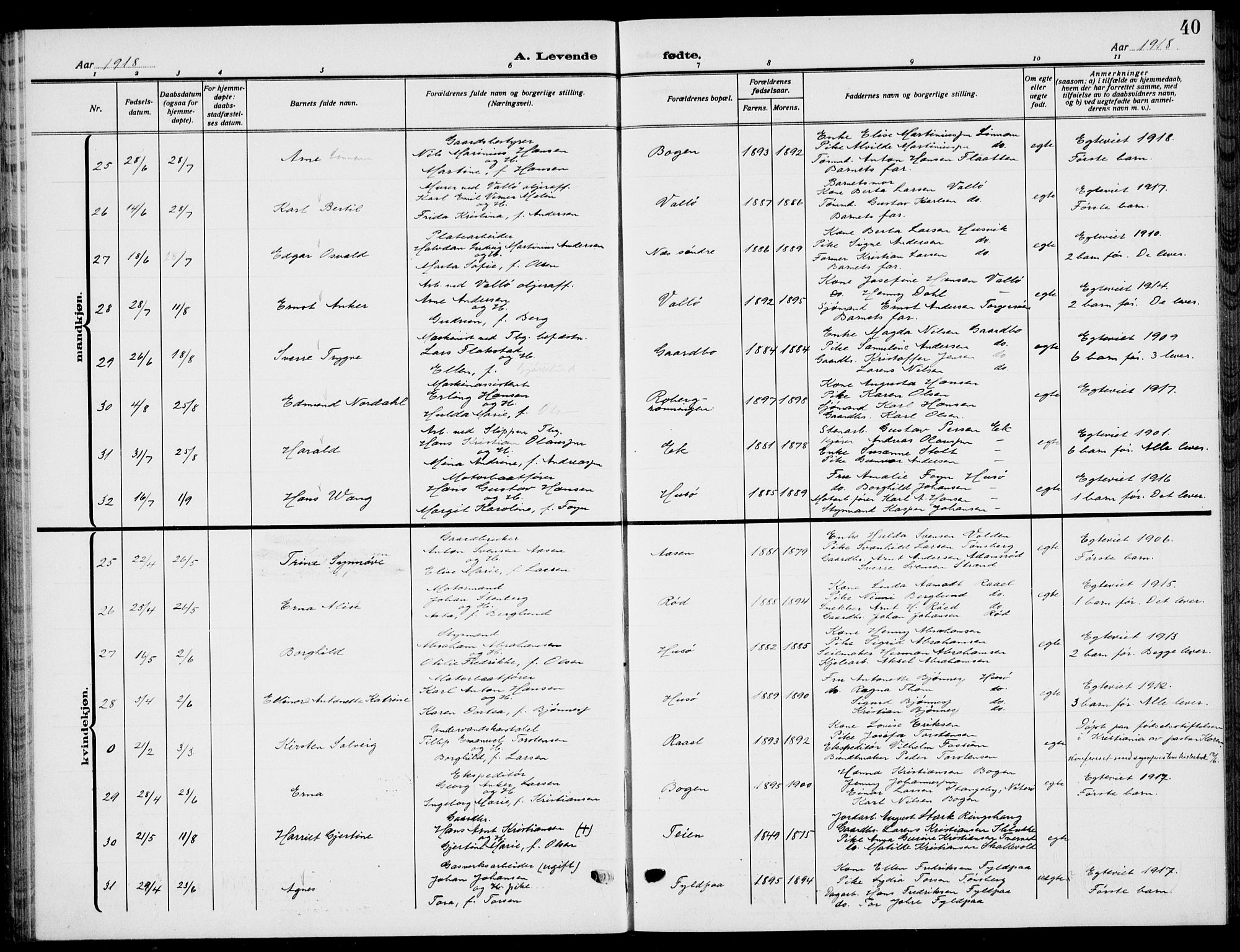 Sem kirkebøker, AV/SAKO-A-5/G/Gb/L0004: Parish register (copy) no. II 4, 1914-1937, p. 40