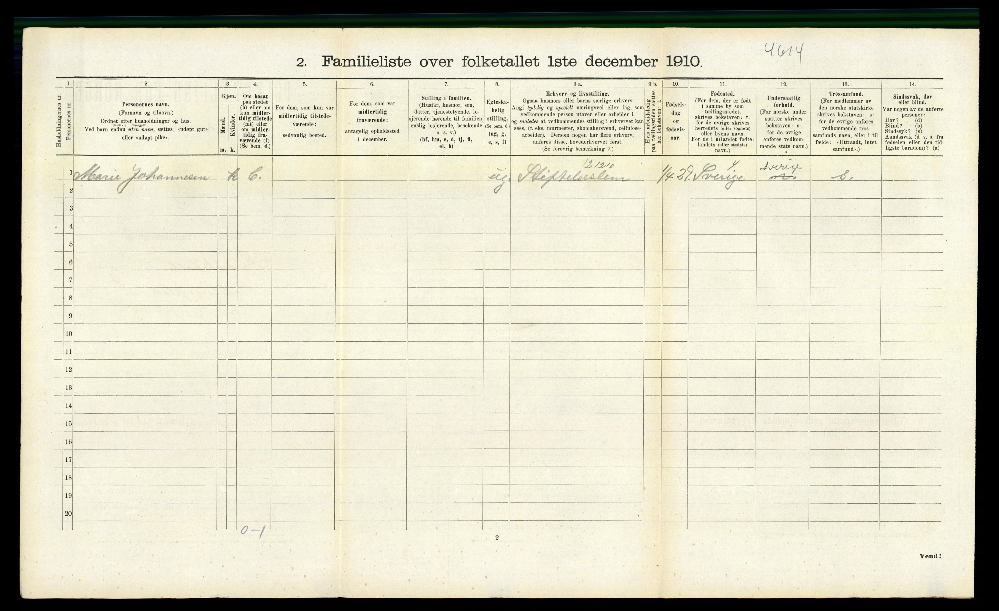 RA, 1910 census for Fredrikshald, 1910, p. 2791