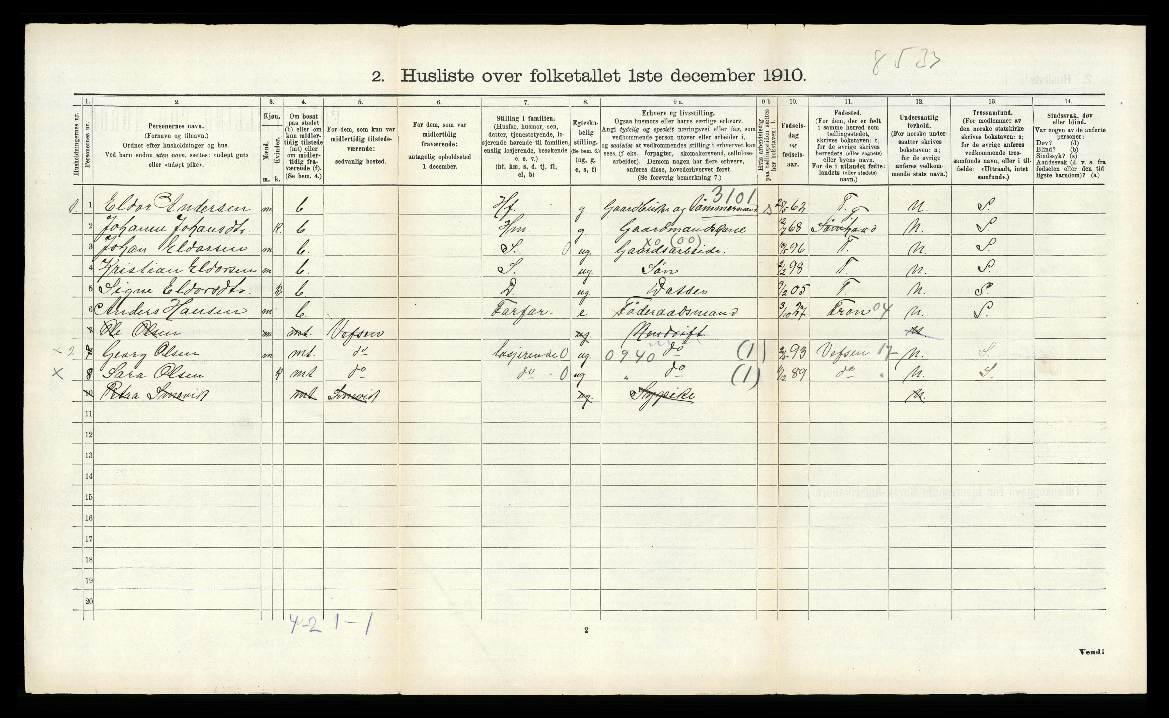 RA, 1910 census for Vik, 1910, p. 883