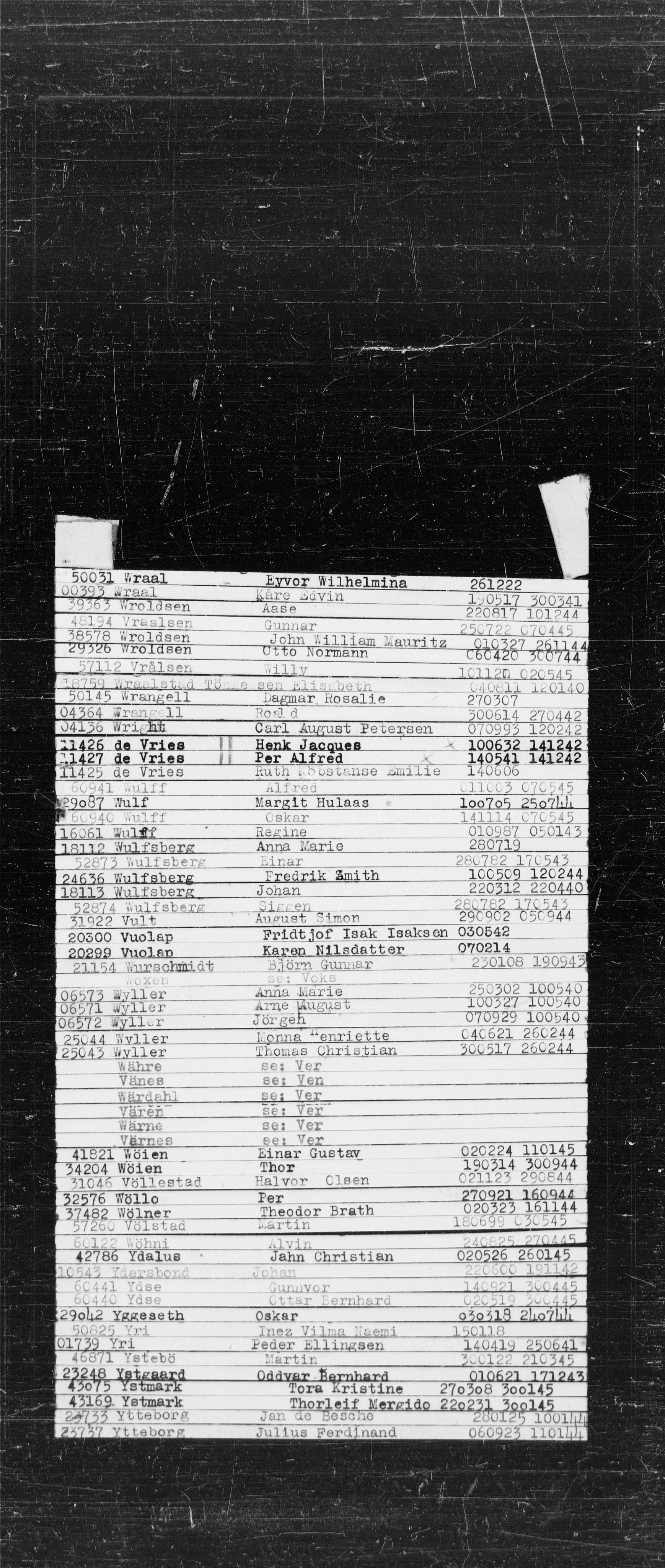 Den Kgl. Norske Legasjons Flyktningskontor, RA/S-6753/V/Va/L0022: Kjesäterkartoteket.  Alfabetisk register, A-Å., 1940-1945, p. 938