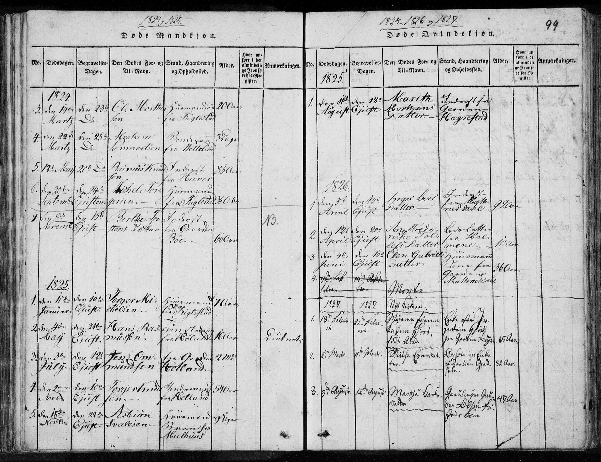 Eigersund sokneprestkontor, SAST/A-101807/S08/L0008: Parish register (official) no. A 8, 1816-1847, p. 99