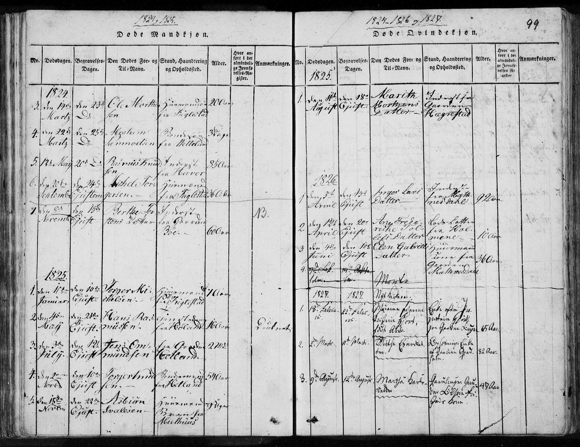 Eigersund sokneprestkontor, AV/SAST-A-101807/S08/L0008: Parish register (official) no. A 8, 1816-1847, p. 99