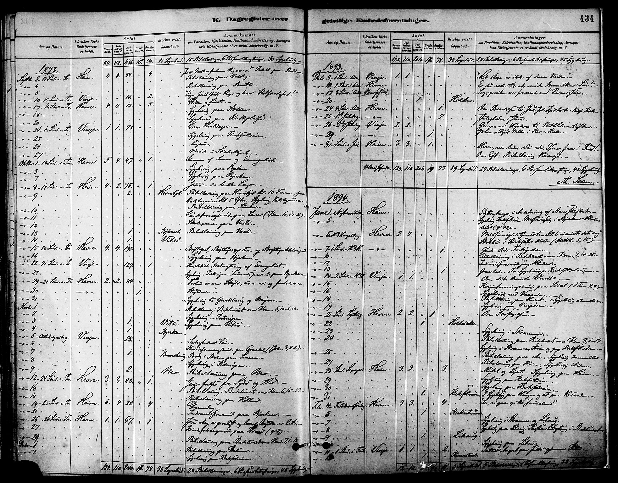 Ministerialprotokoller, klokkerbøker og fødselsregistre - Sør-Trøndelag, SAT/A-1456/630/L0496: Parish register (official) no. 630A09, 1879-1895, p. 434