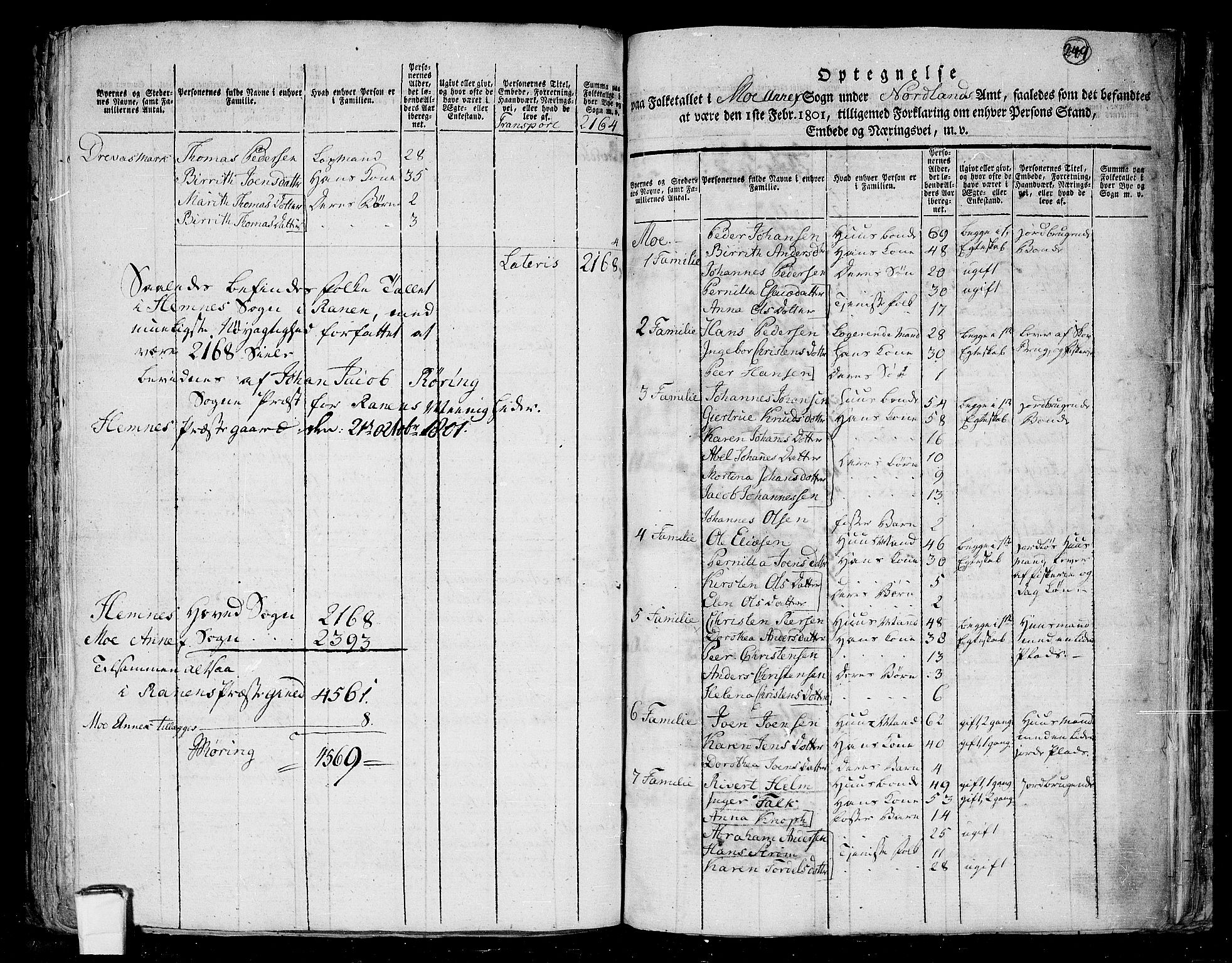 RA, 1801 census for 1833P Rana, 1801, p. 248b-249a