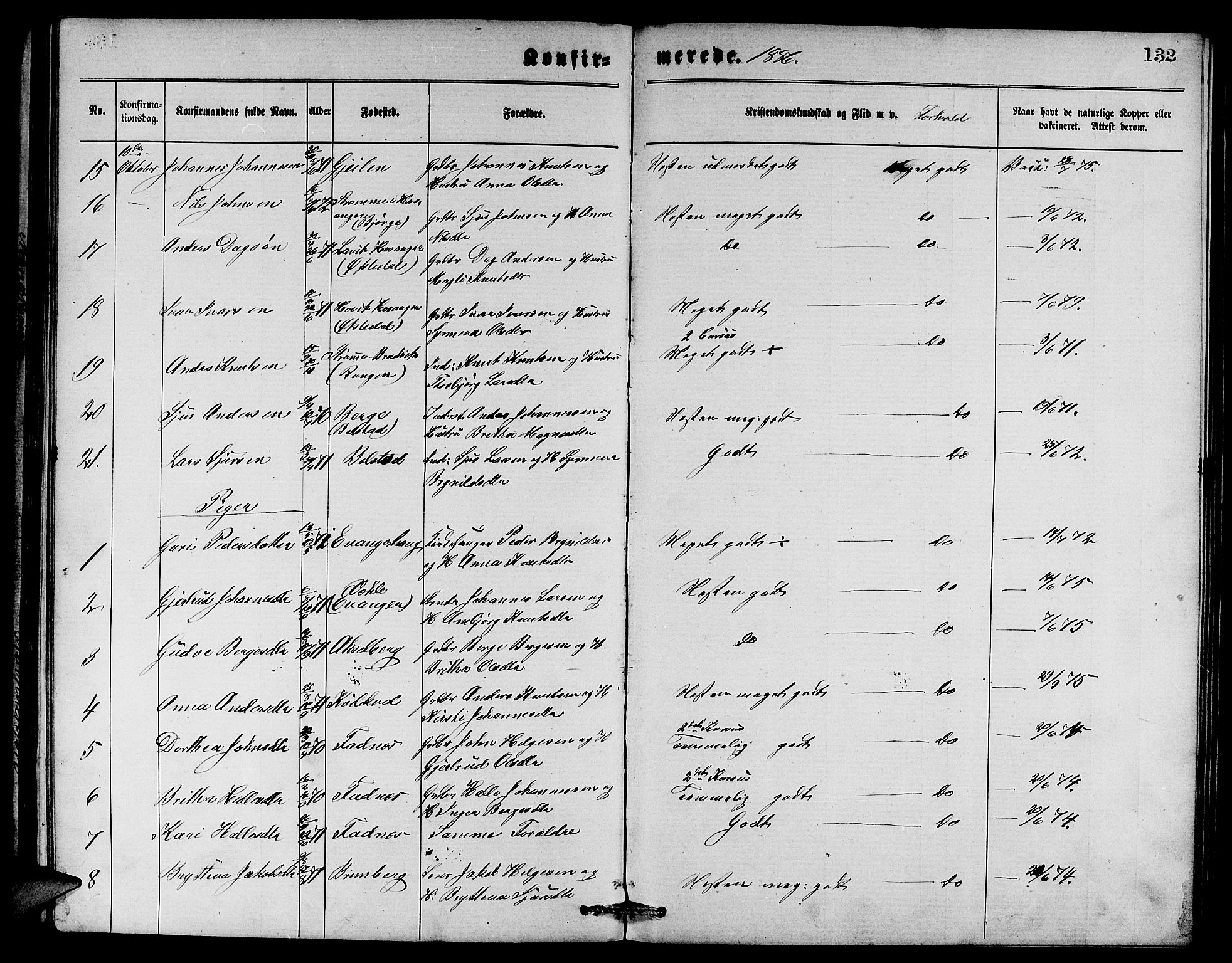 Evanger sokneprestembete, SAB/A-99924: Parish register (copy) no. A 3, 1875-1887, p. 132