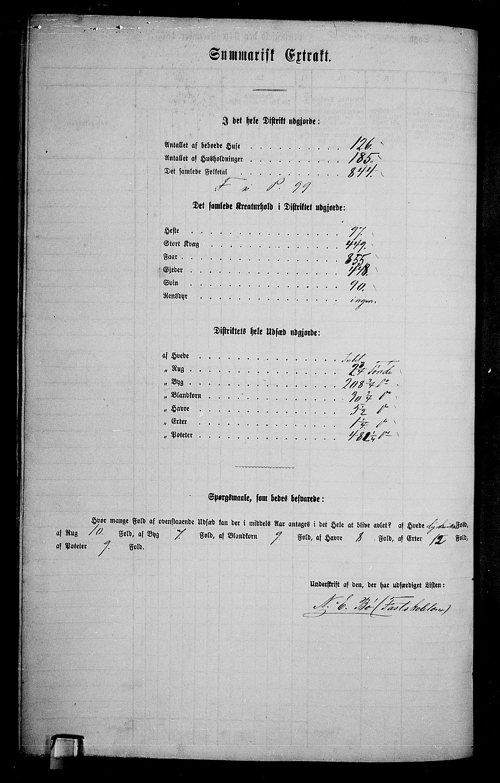 RA, 1865 census for Nord-Aurdal, 1865, p. 193