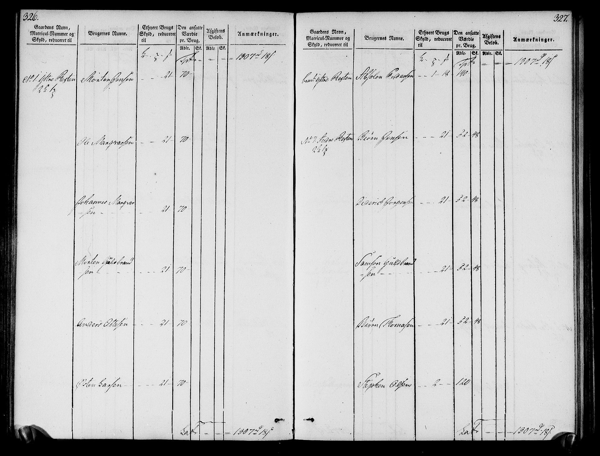 Rentekammeret inntil 1814, Realistisk ordnet avdeling, AV/RA-EA-4070/N/Ne/Nea/L0121: Sunn- og Nordfjord fogderi. Oppebørselsregister, 1803-1804, p. 167