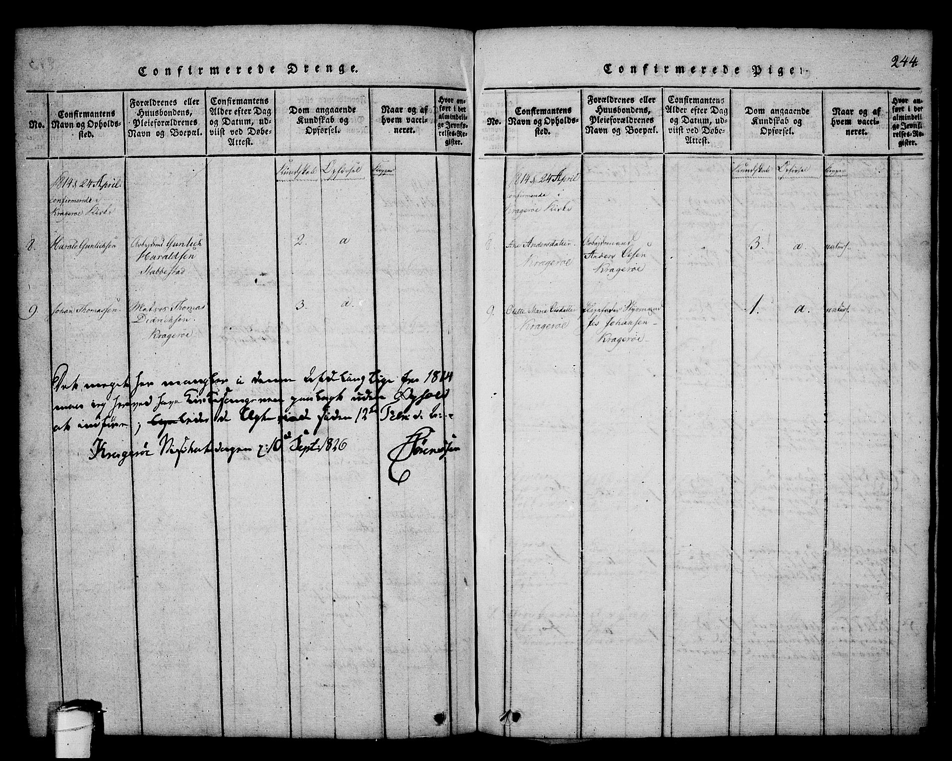 Kragerø kirkebøker, SAKO/A-278/G/Ga/L0002: Parish register (copy) no. 2, 1814-1831, p. 244
