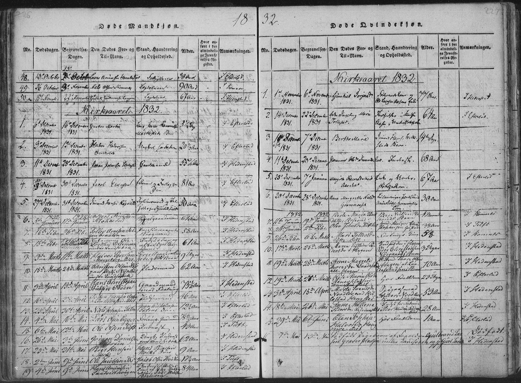 Sandsvær kirkebøker, AV/SAKO-A-244/F/Fa/L0004: Parish register (official) no. I 4, 1817-1839, p. 226-227