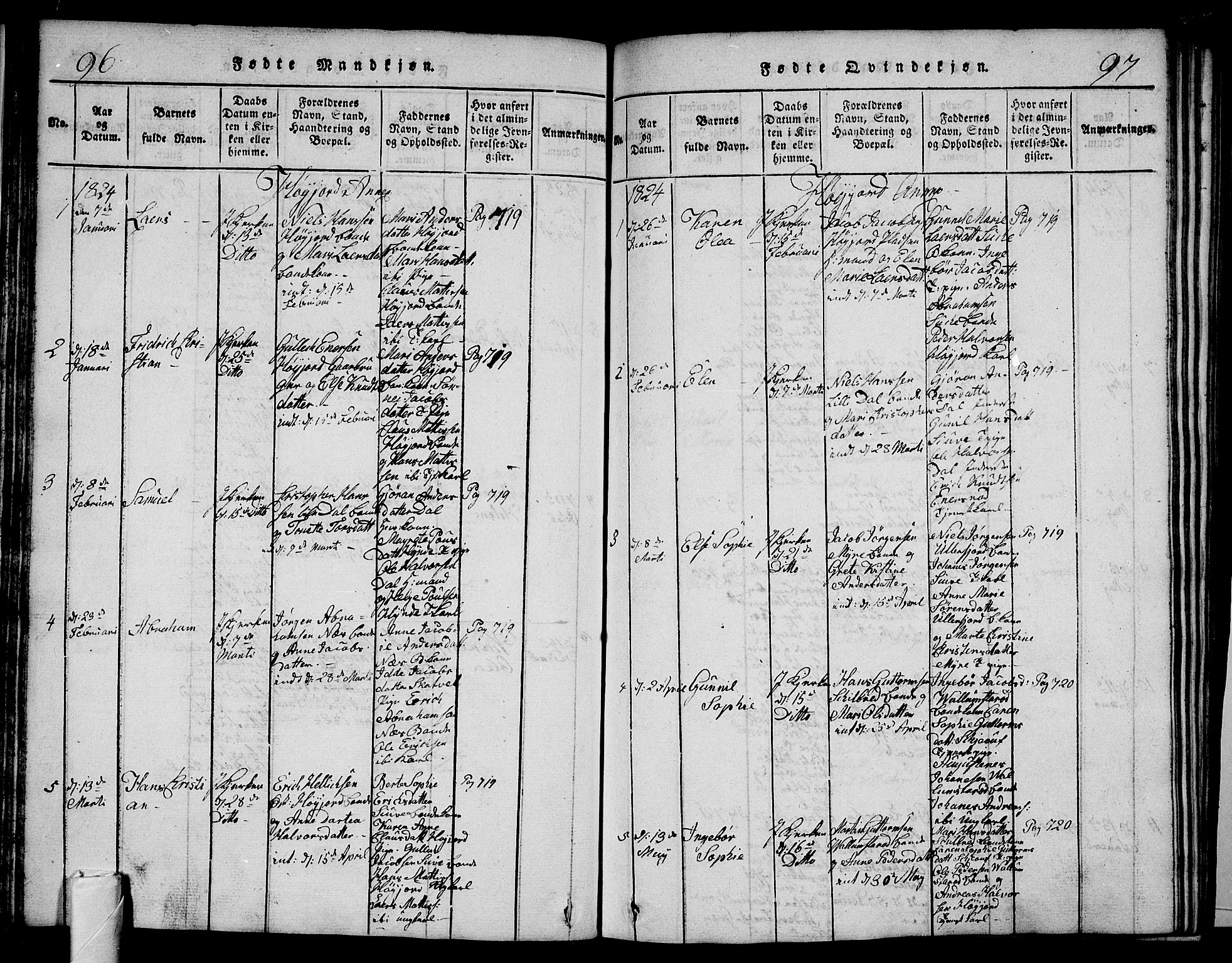Andebu kirkebøker, SAKO/A-336/G/Ga/L0002: Parish register (copy) no. I 2 /2, 1823-1832, p. 96-97
