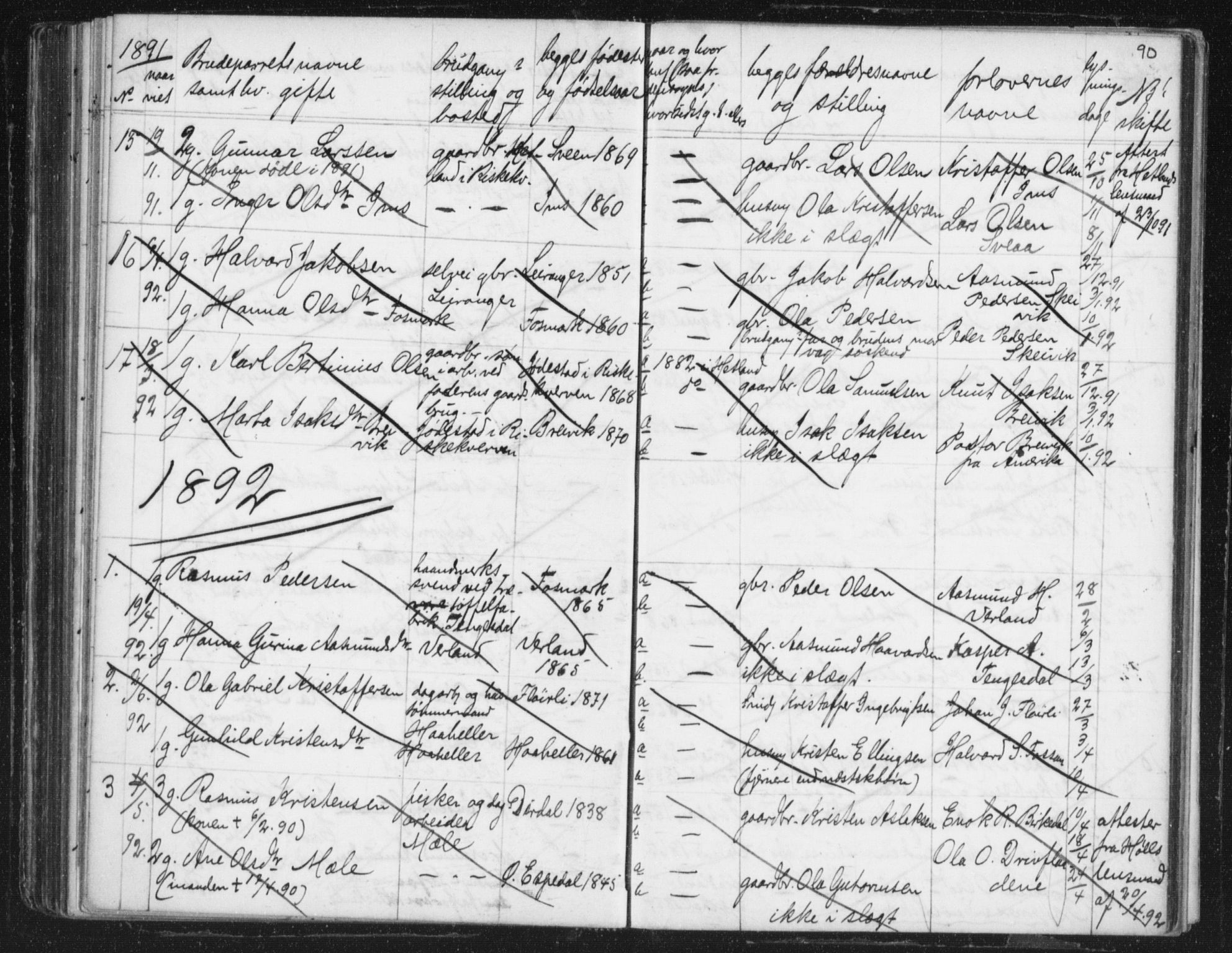 Høgsfjord sokneprestkontor, SAST/A-101624/I/Ie/L0001: Banns register no. 705.BA.1, 1871-1899, p. 90