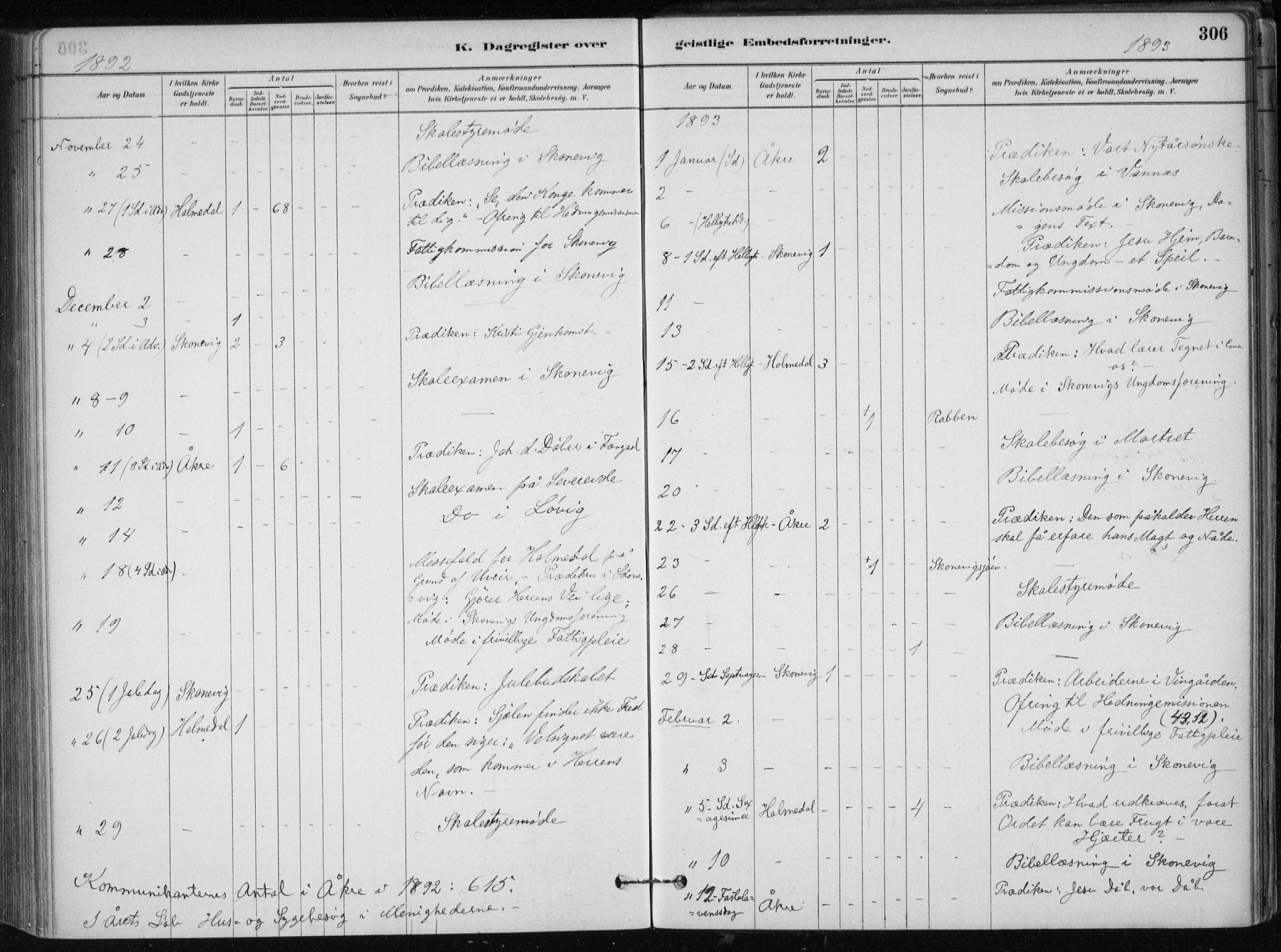 Skånevik sokneprestembete, SAB/A-77801/H/Haa: Parish register (official) no. B 1, 1879-1914, p. 306
