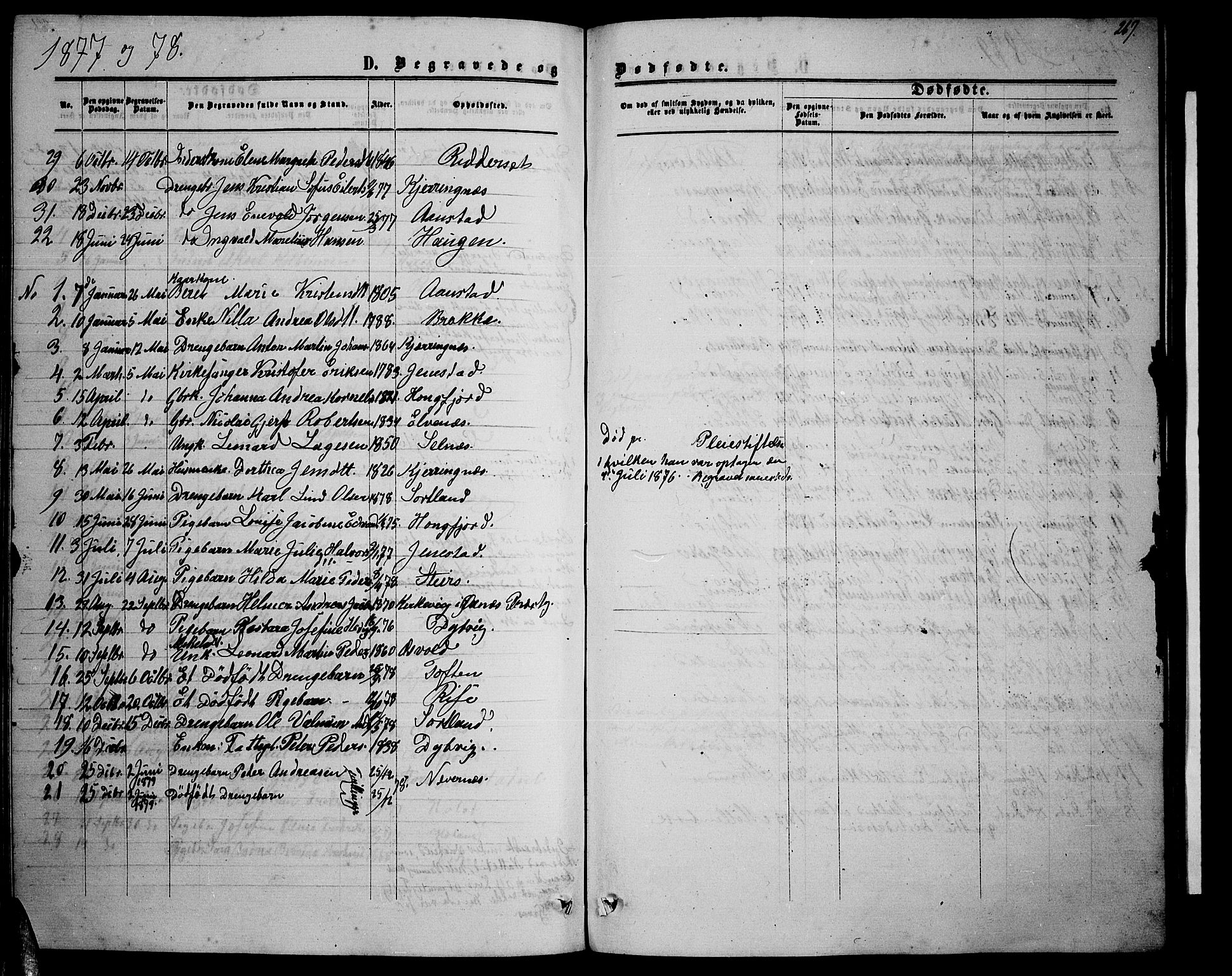 Ministerialprotokoller, klokkerbøker og fødselsregistre - Nordland, AV/SAT-A-1459/895/L1381: Parish register (copy) no. 895C03, 1864-1885, p. 267