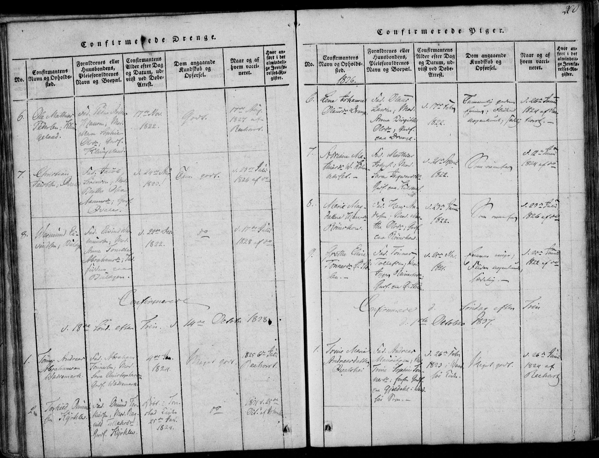 Herad sokneprestkontor, AV/SAK-1111-0018/F/Fa/Faa/L0003: Parish register (official) no. A 3, 1816-1844, p. 260