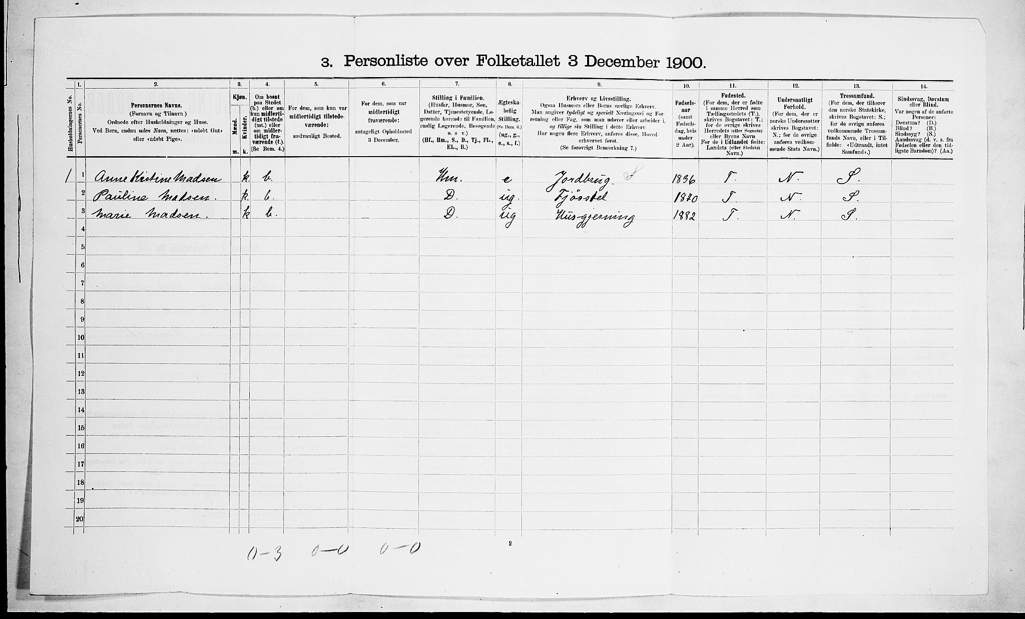 RA, 1900 census for Brunlanes, 1900, p. 183