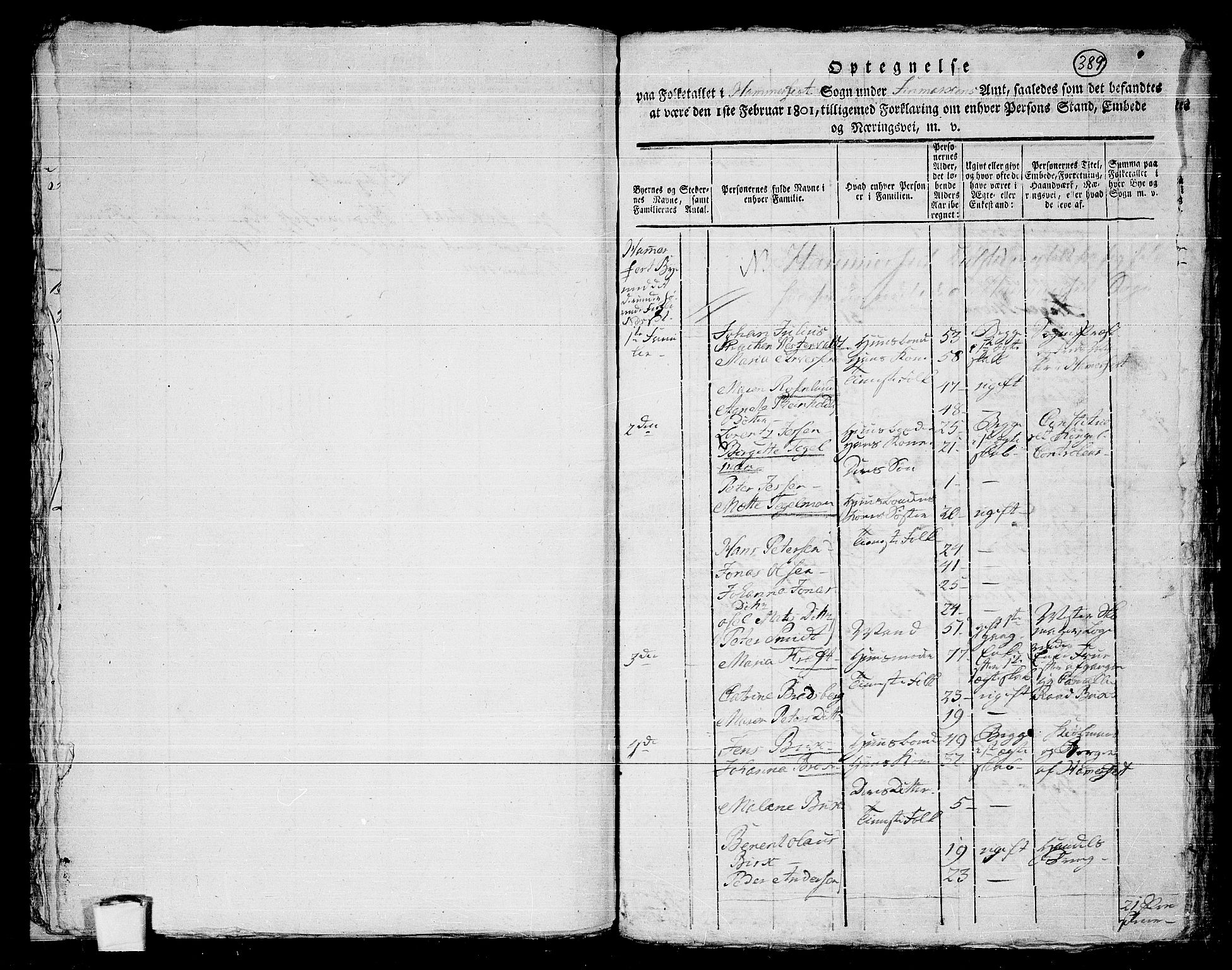 RA, 1801 census for 2001P Hammerfest, 1801, p. 388b-389a