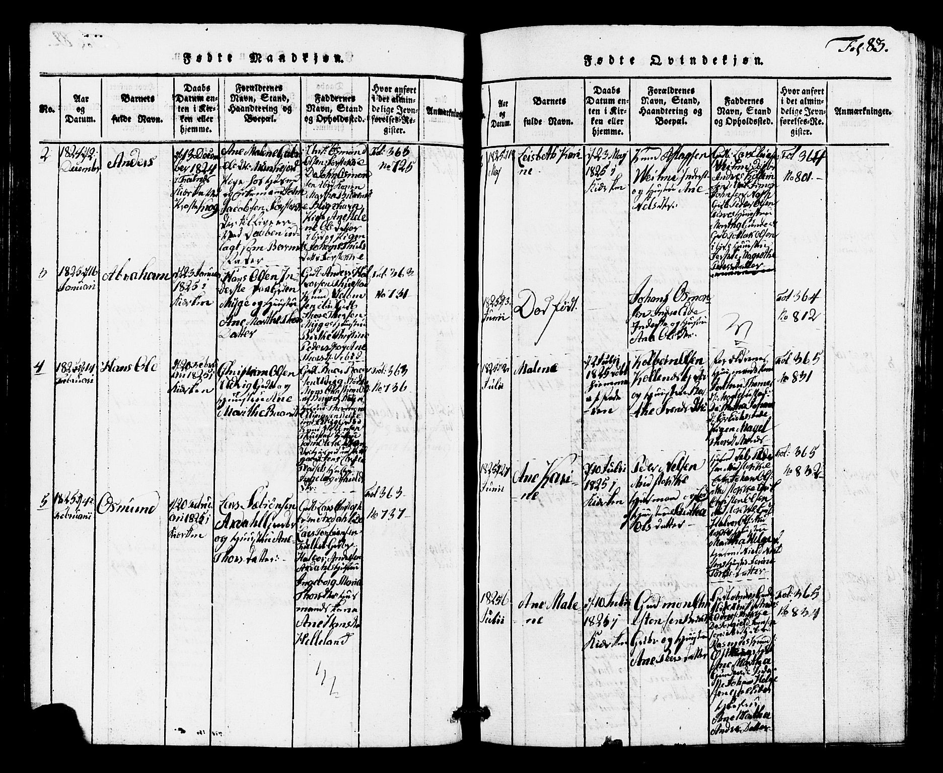 Avaldsnes sokneprestkontor, AV/SAST-A -101851/H/Ha/Hab/L0001: Parish register (copy) no. B 1, 1816-1825, p. 83