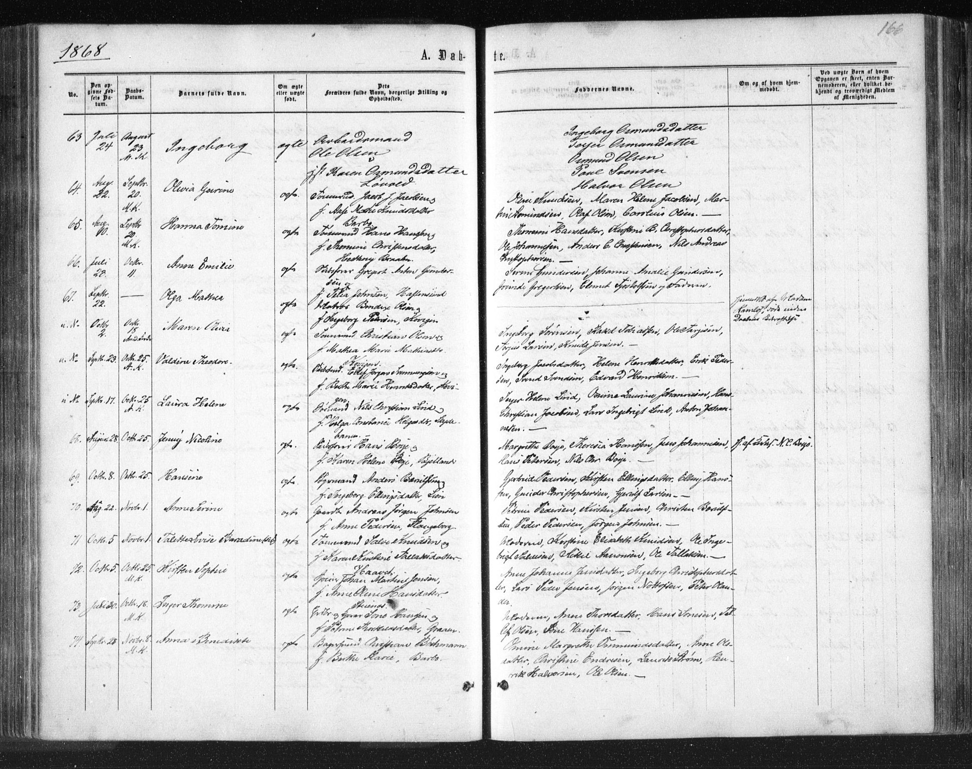 Tromøy sokneprestkontor, AV/SAK-1111-0041/F/Fa/L0007: Parish register (official) no. A 7, 1864-1869, p. 166